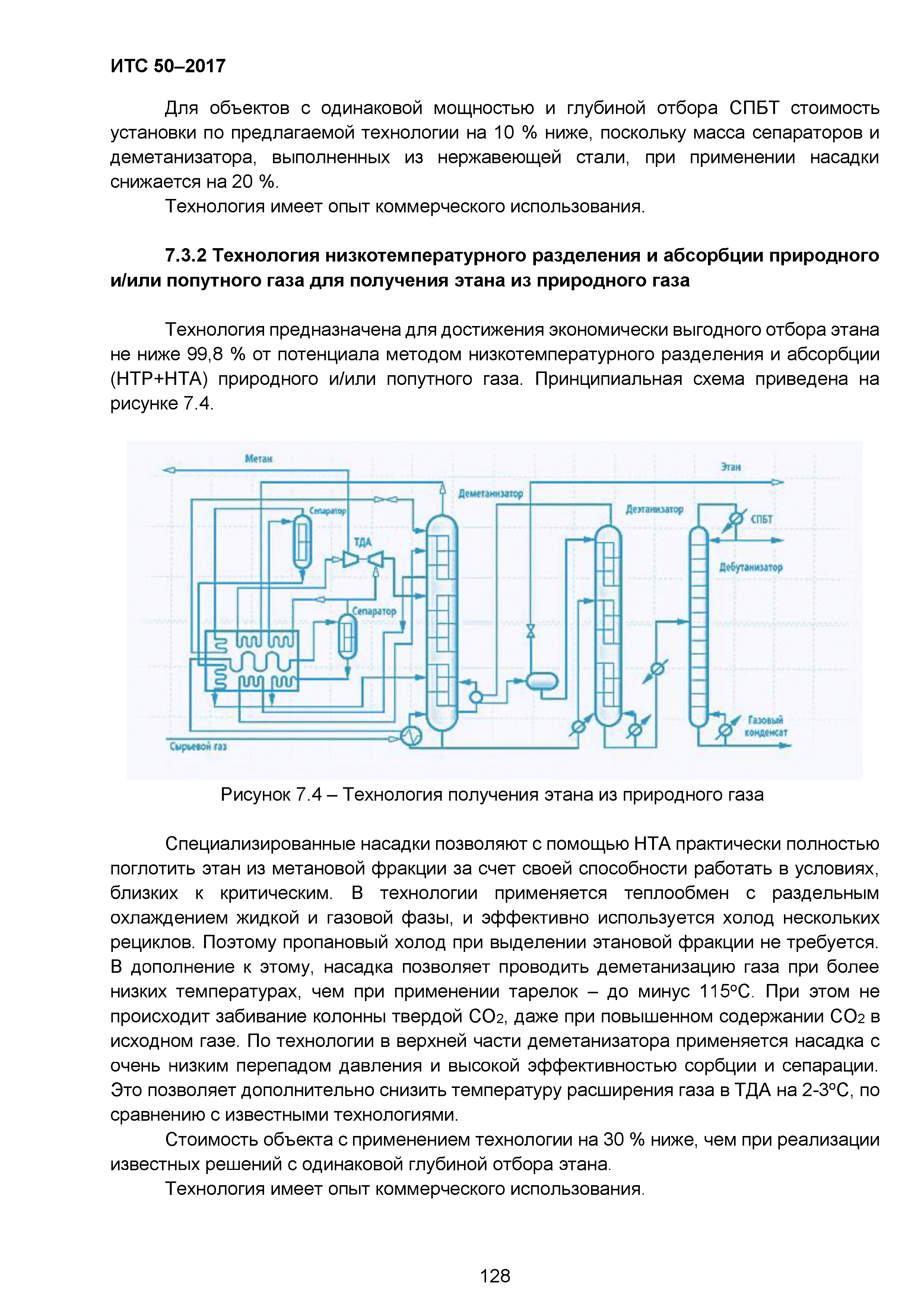 ИТС 50-2017