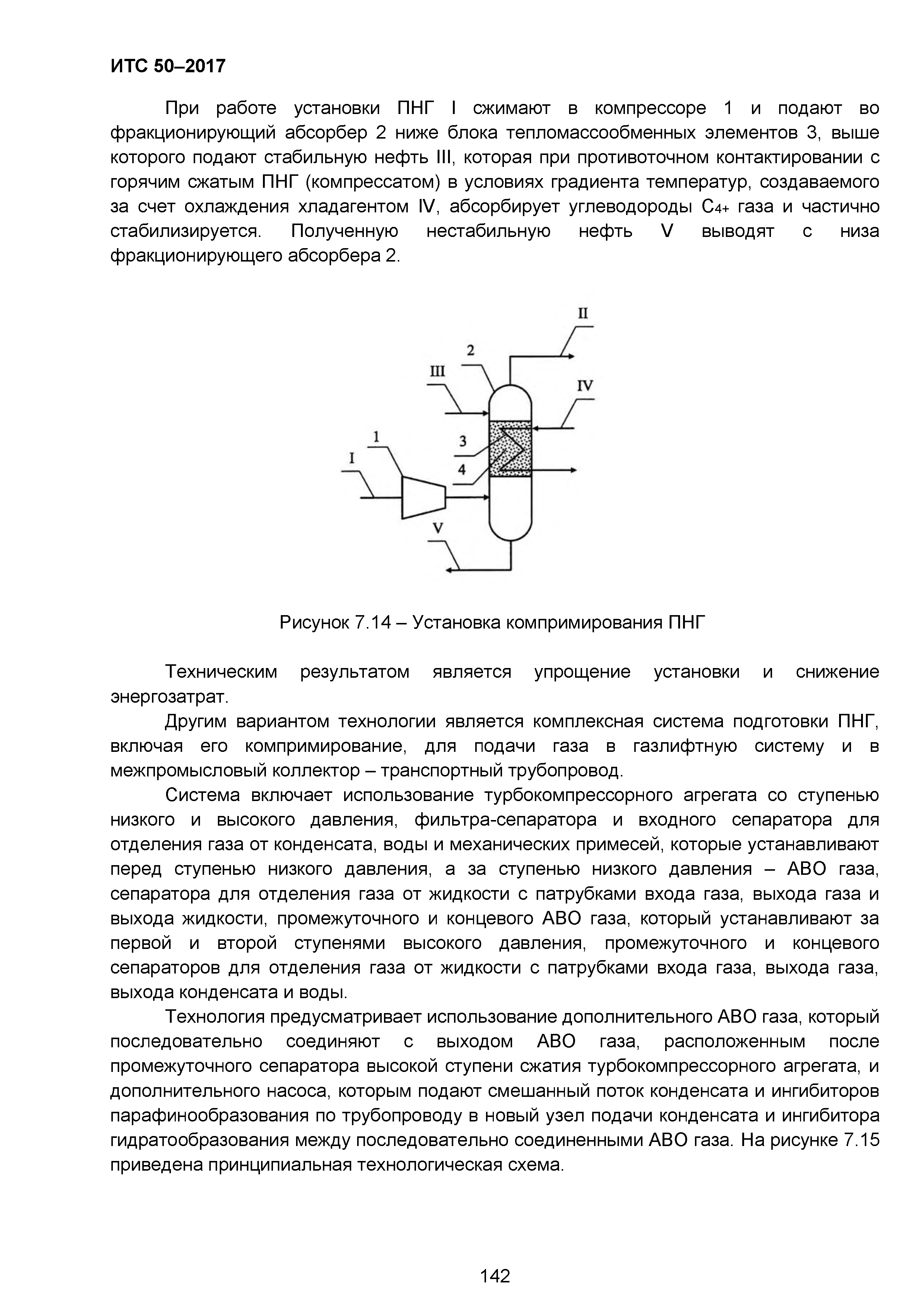 ИТС 50-2017