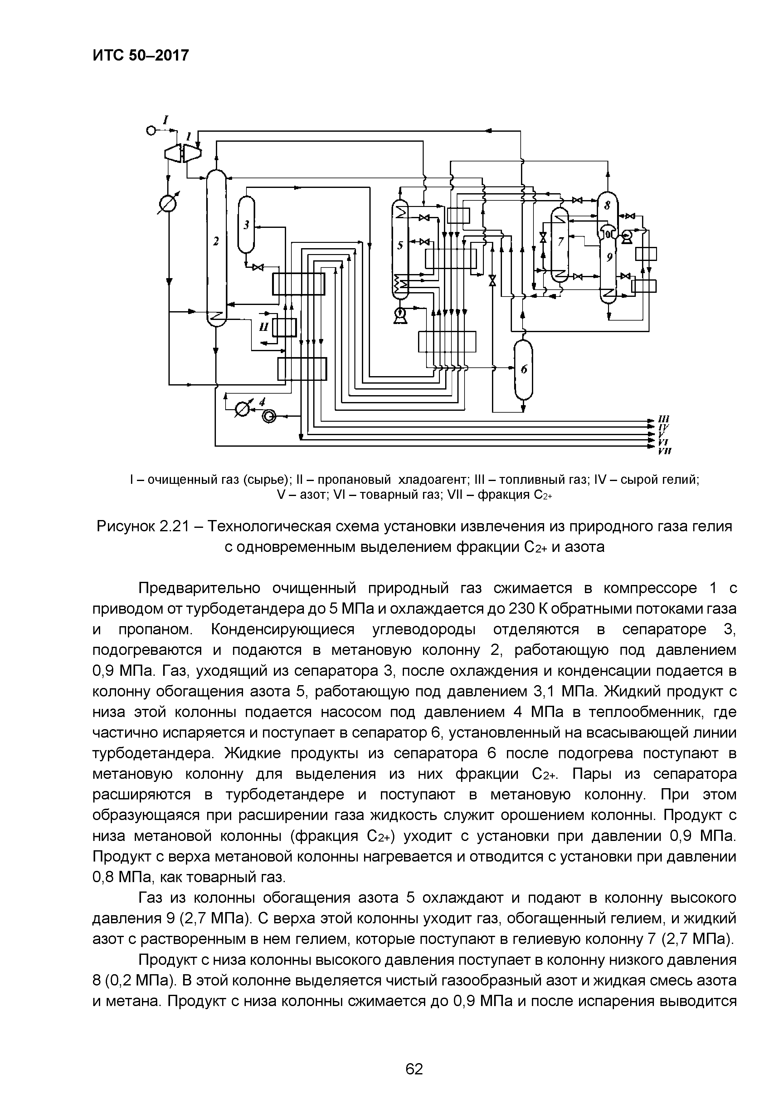 ИТС 50-2017