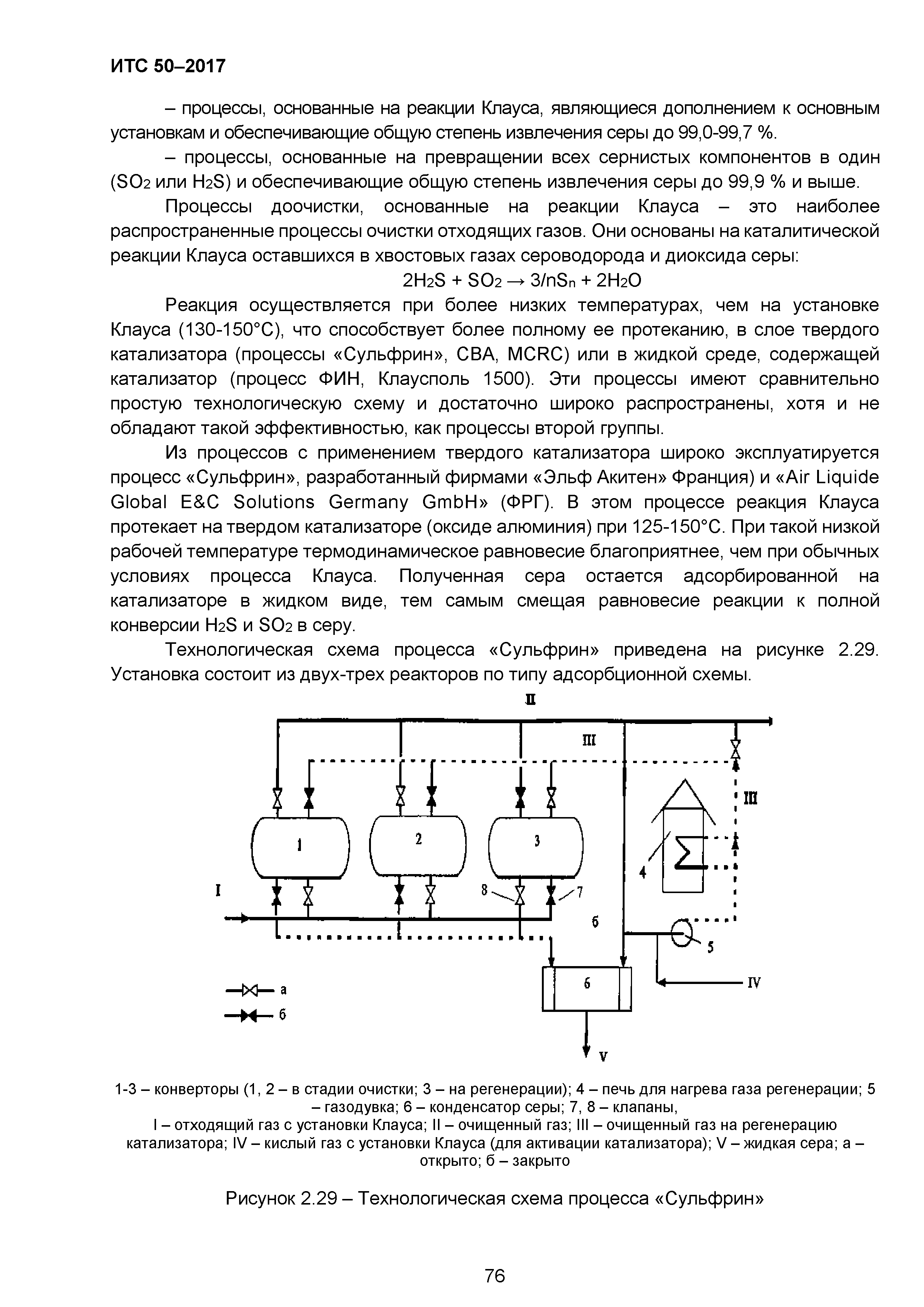 ИТС 50-2017