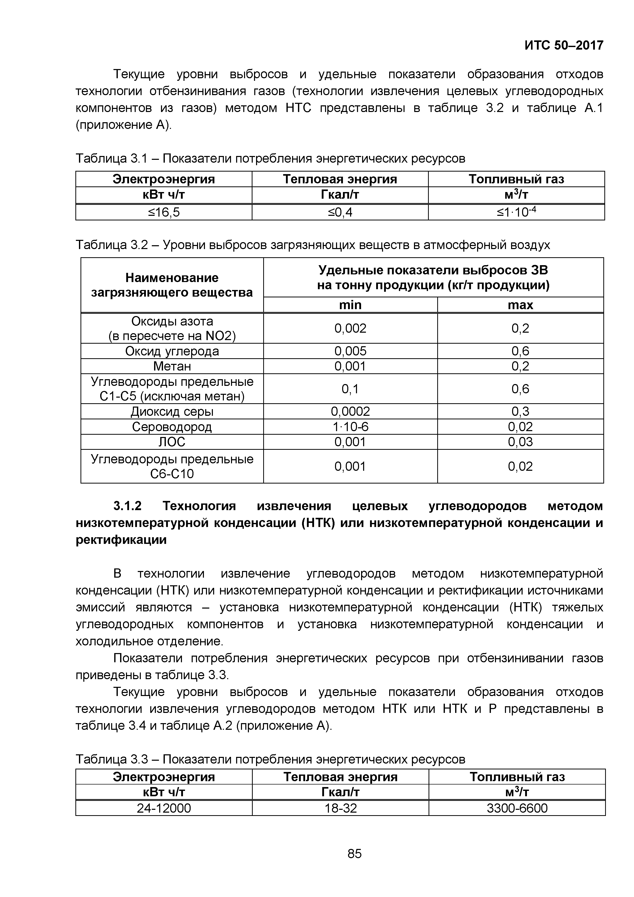 ИТС 50-2017