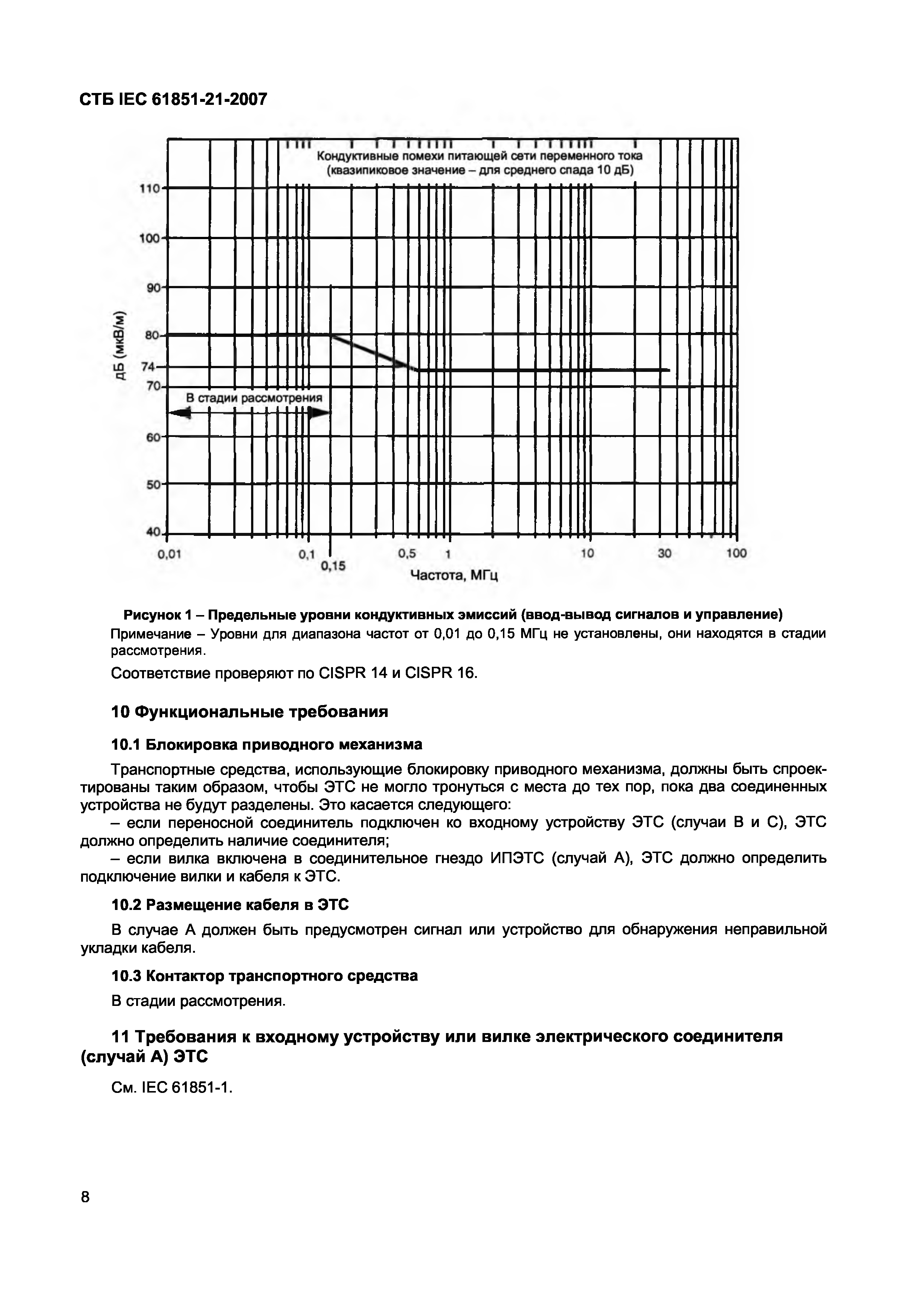 СТБ IEC 61851-21-2007