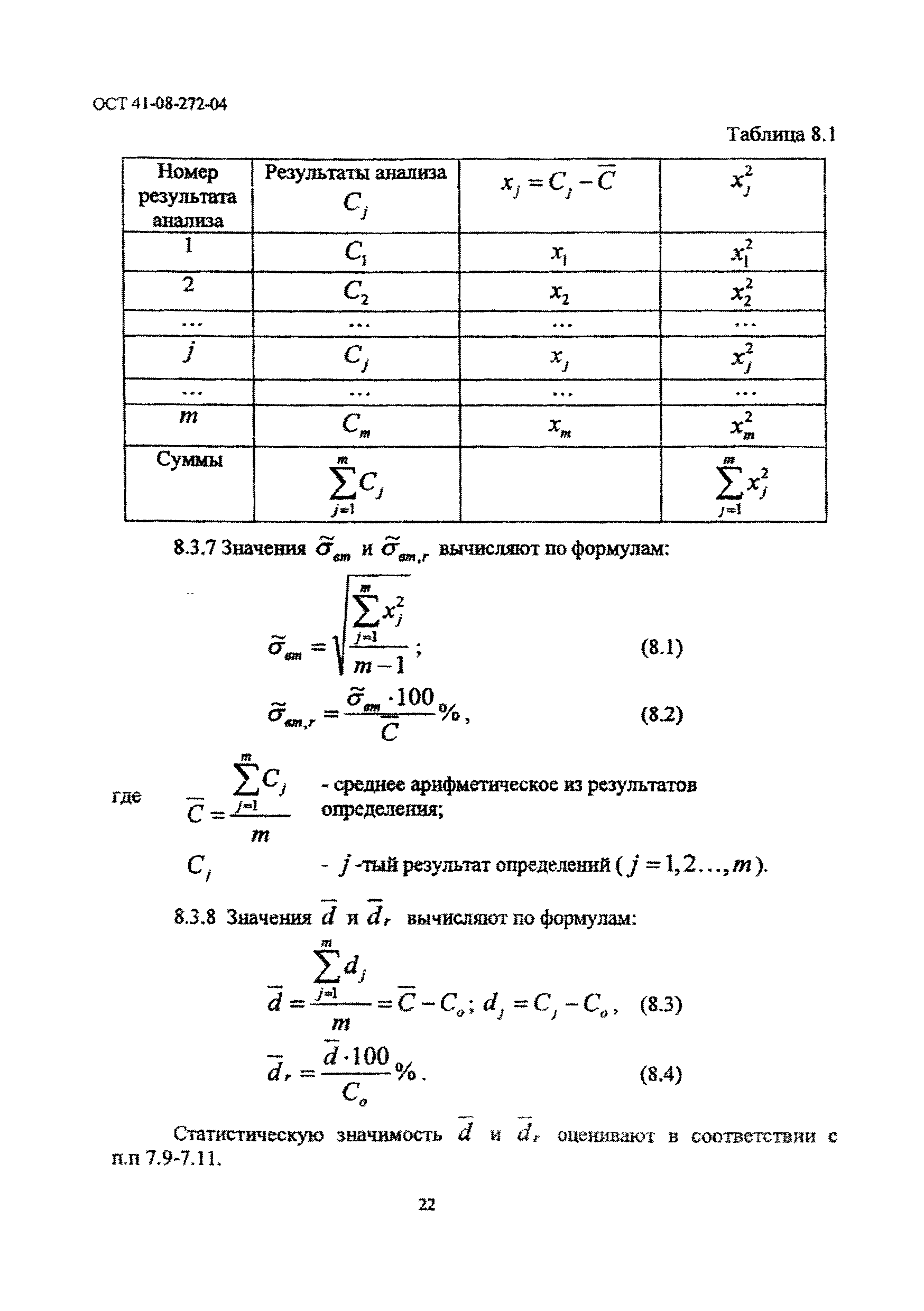 ОСТ 41-08-272-04