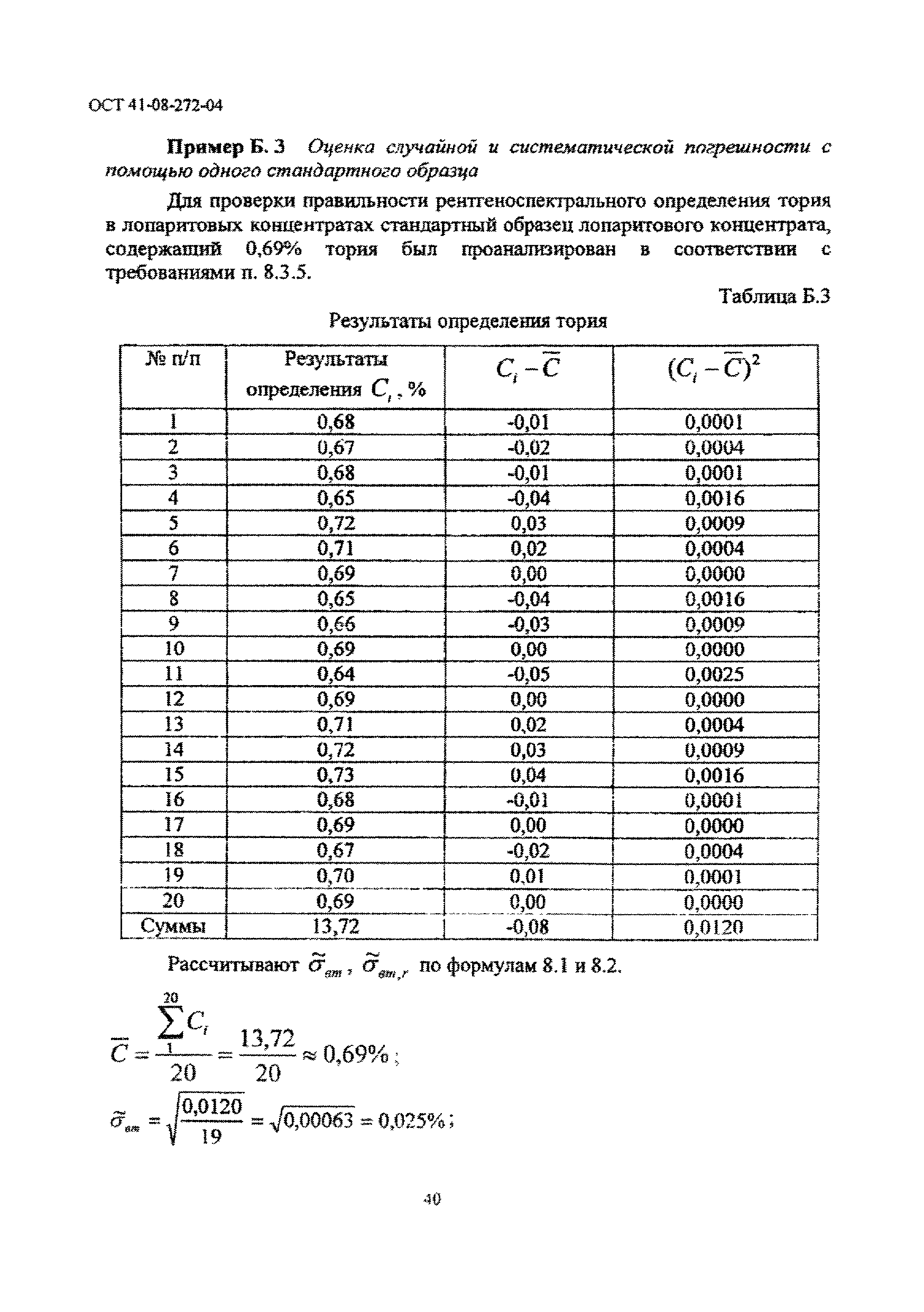 ОСТ 41-08-272-04