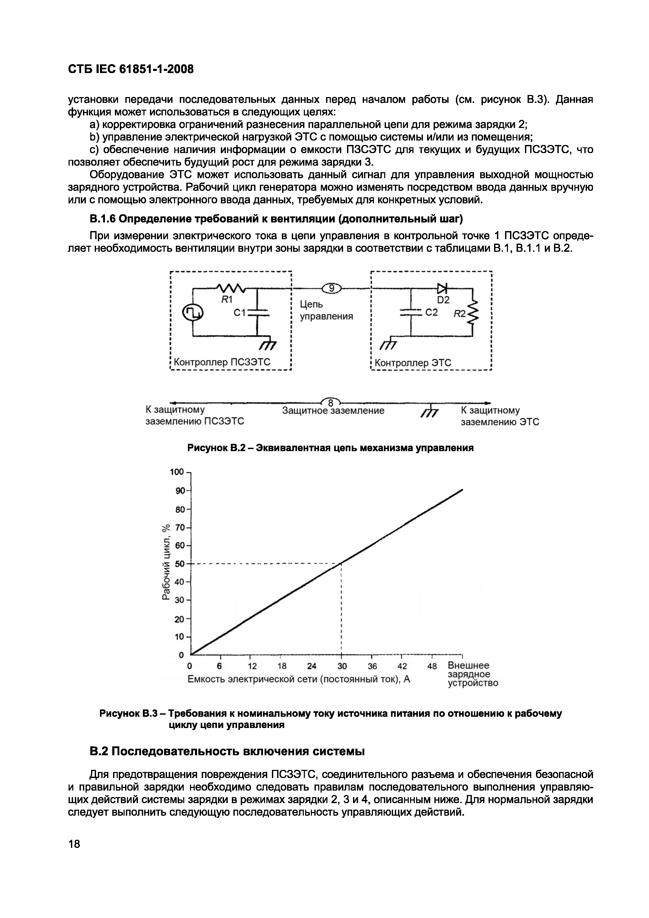 СТБ IEC 61851-1-2008