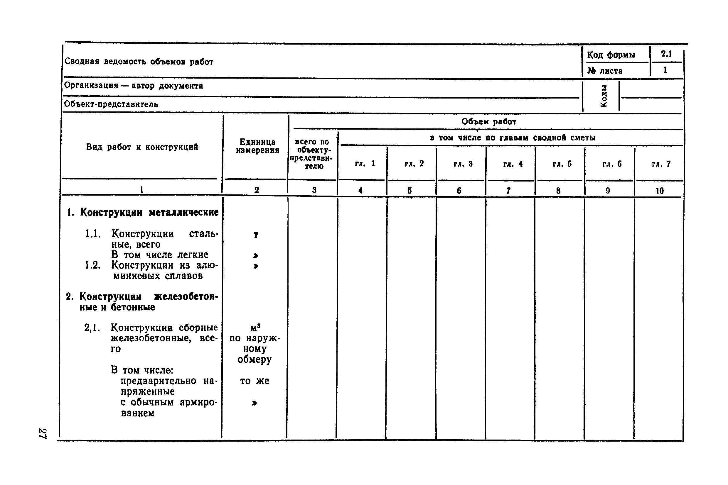 План объемов работ