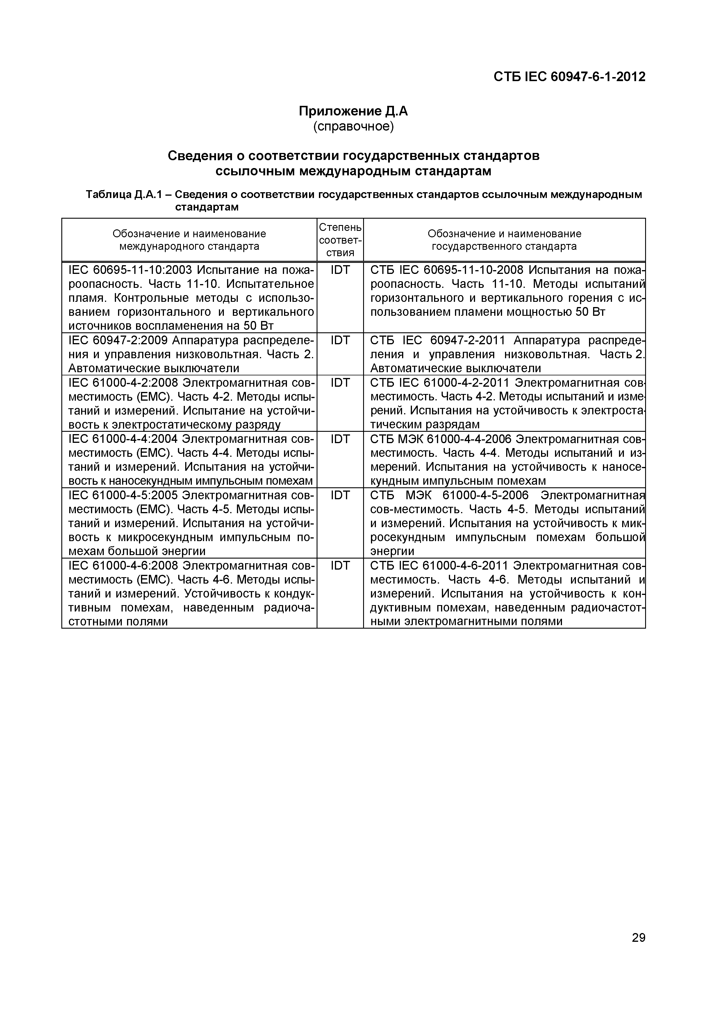 СТБ IEC 60947-6-1-2012