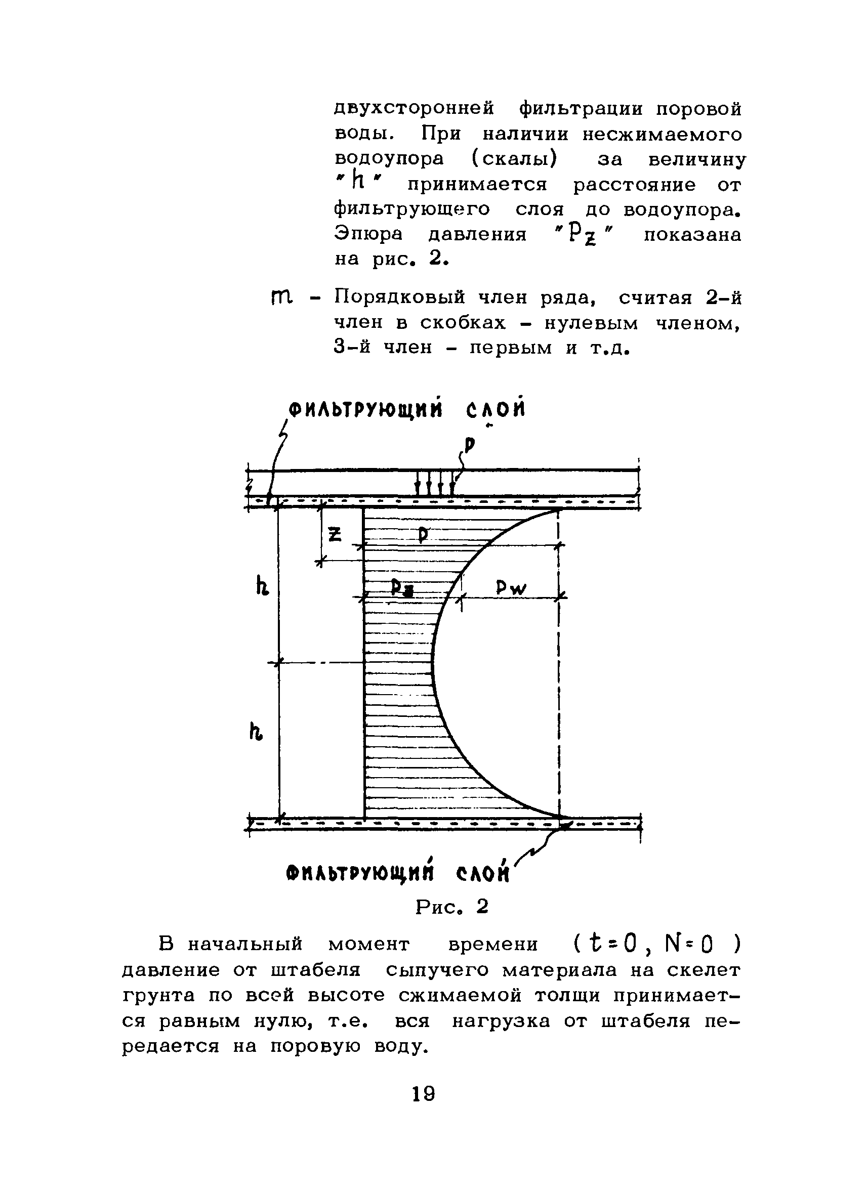 РМ 53-04