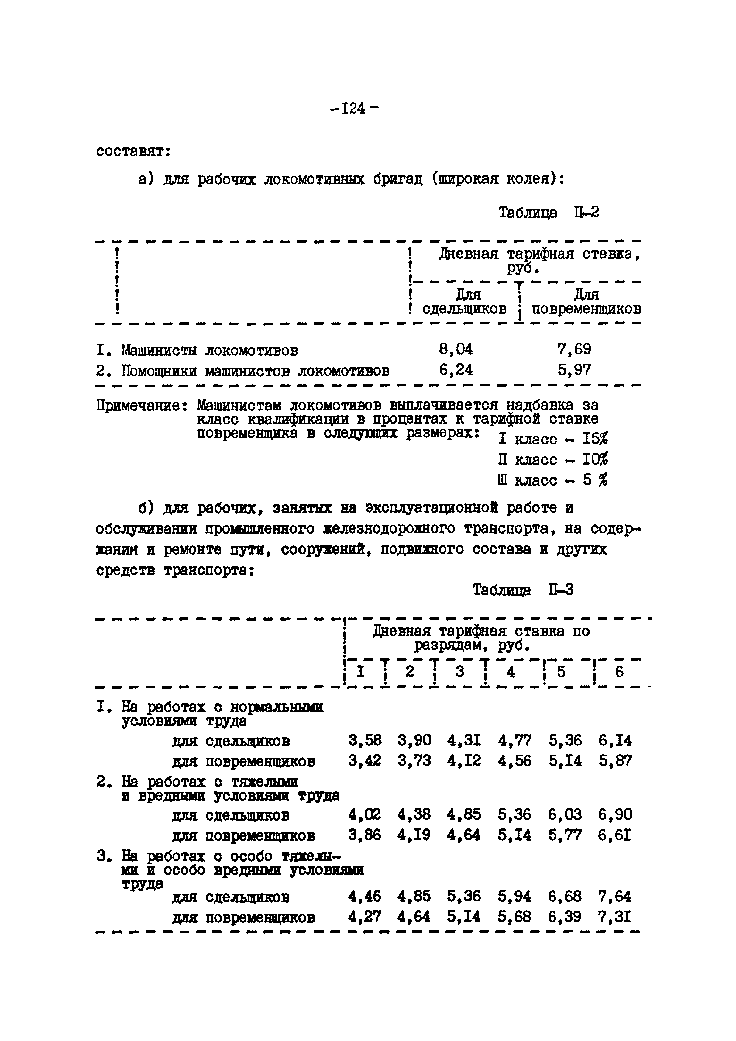 ВНТП 12-79/Минуглепром СССР