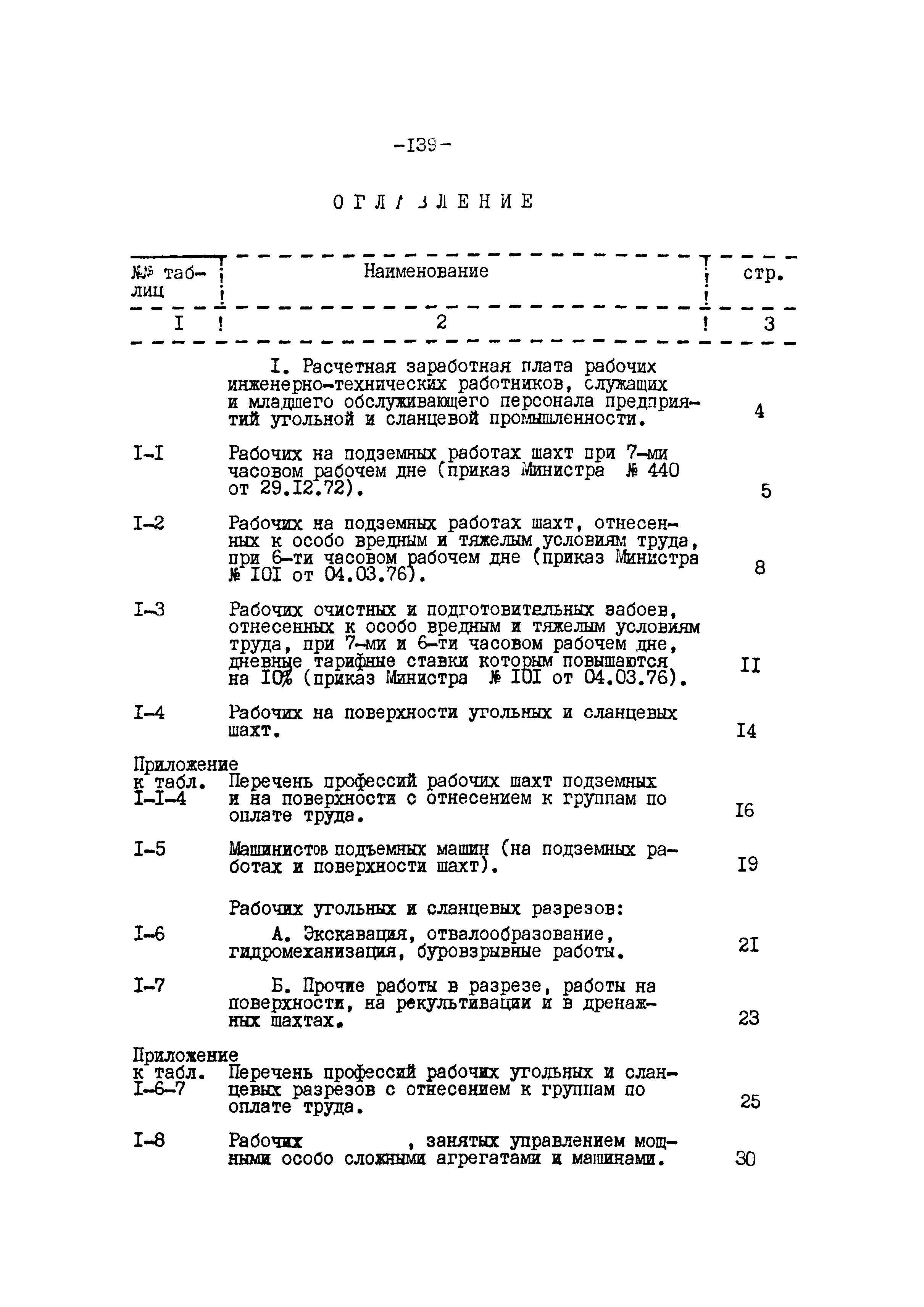 ВНТП 12-79/Минуглепром СССР