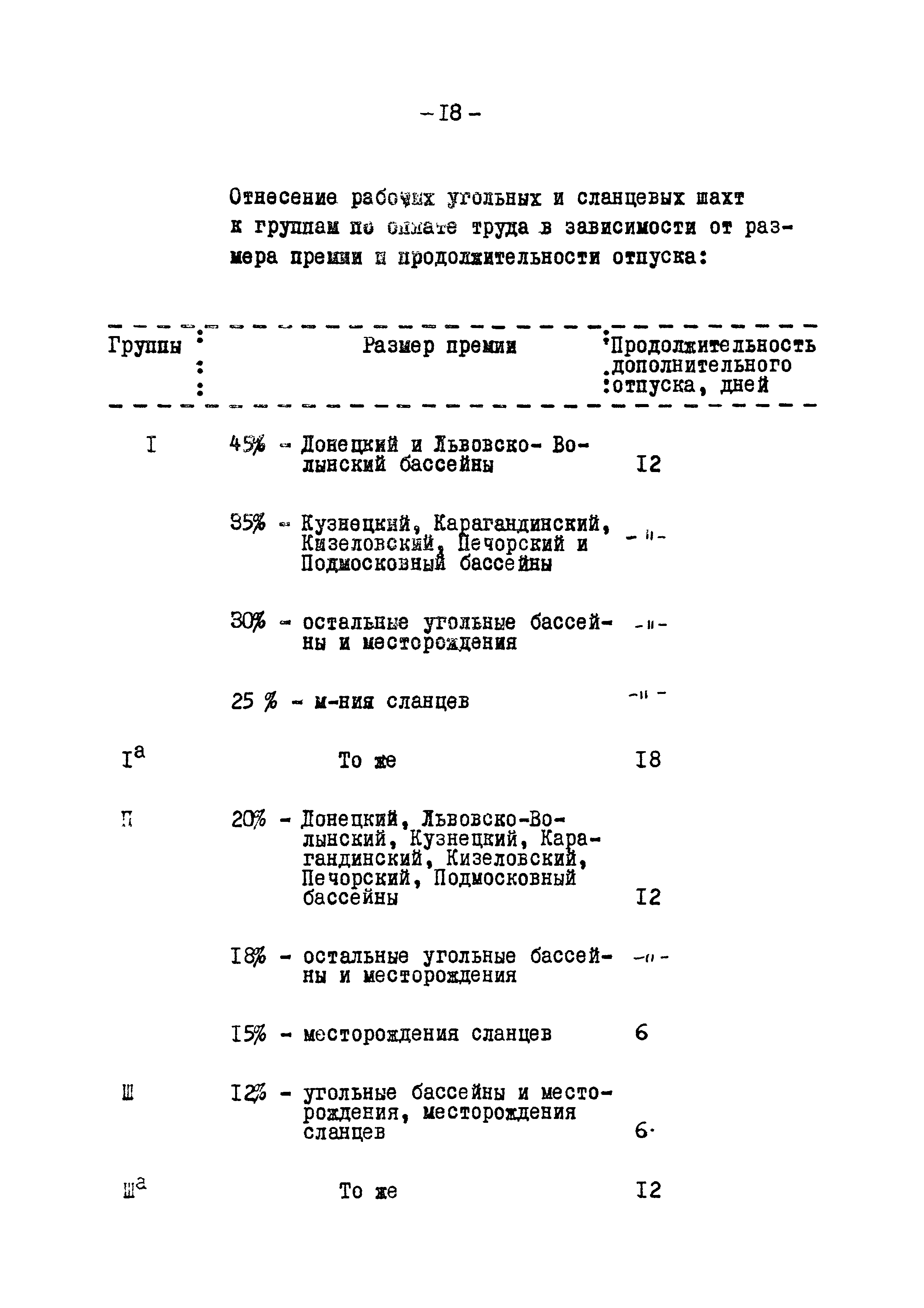 ВНТП 12-79/Минуглепром СССР