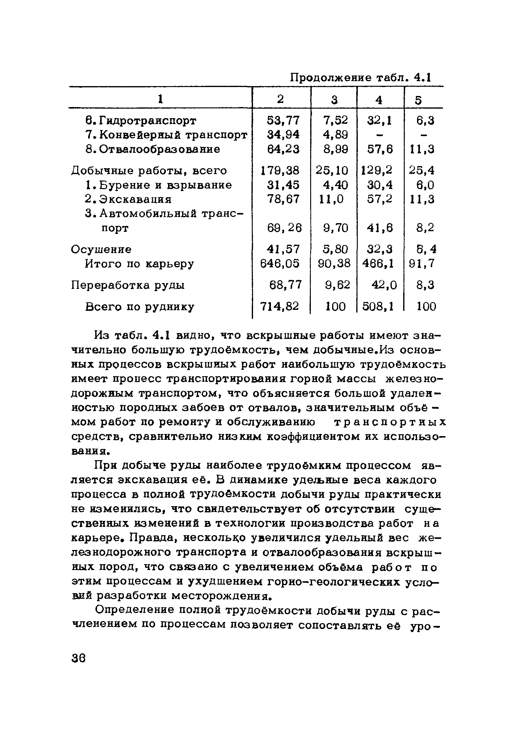 Скачать Методические рекомендации по анализу трудоемкости производственных  процессов железорудных карьеров