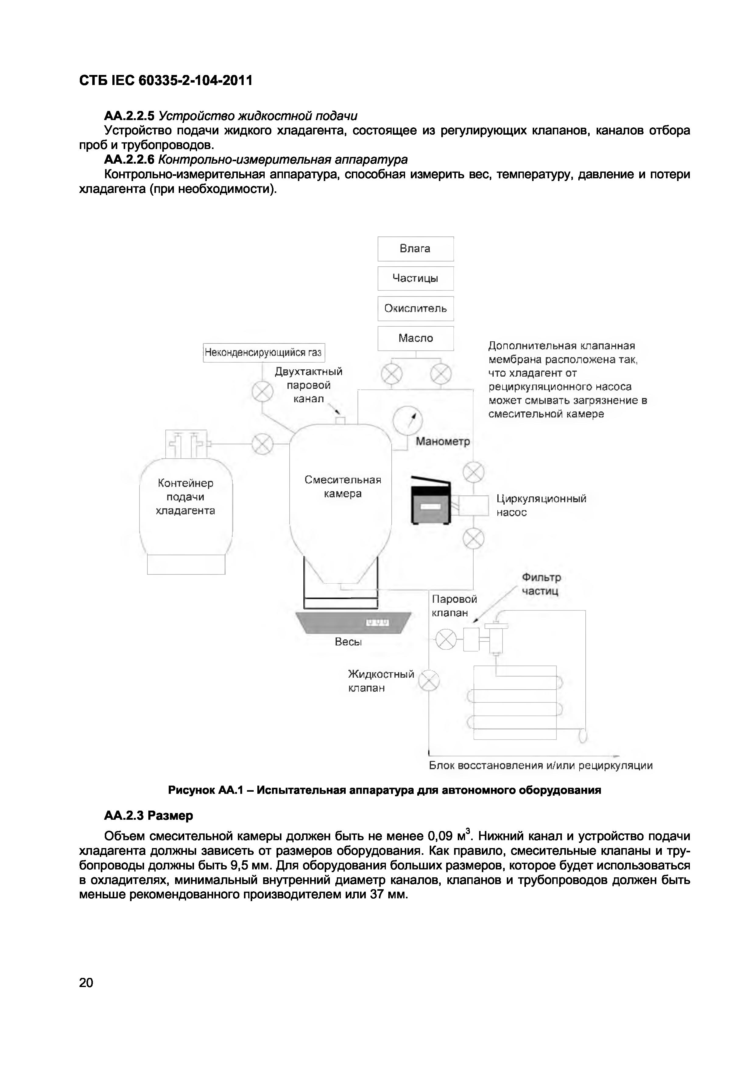 СТБ IEC 60335-2-104-2011