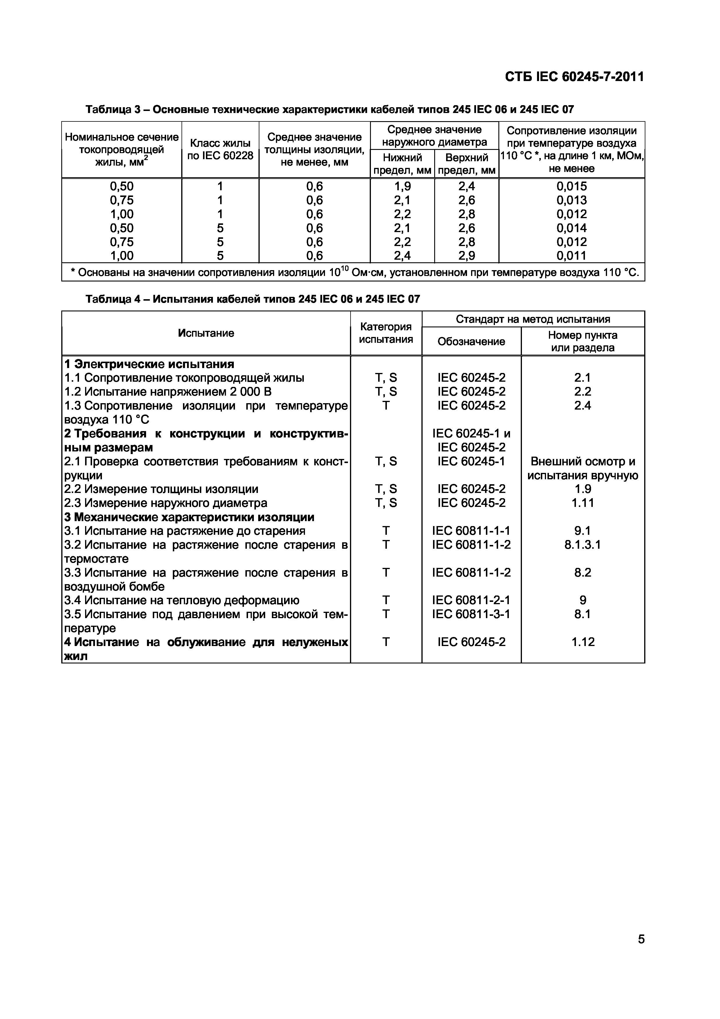 СТБ IEC 60245-7-2011