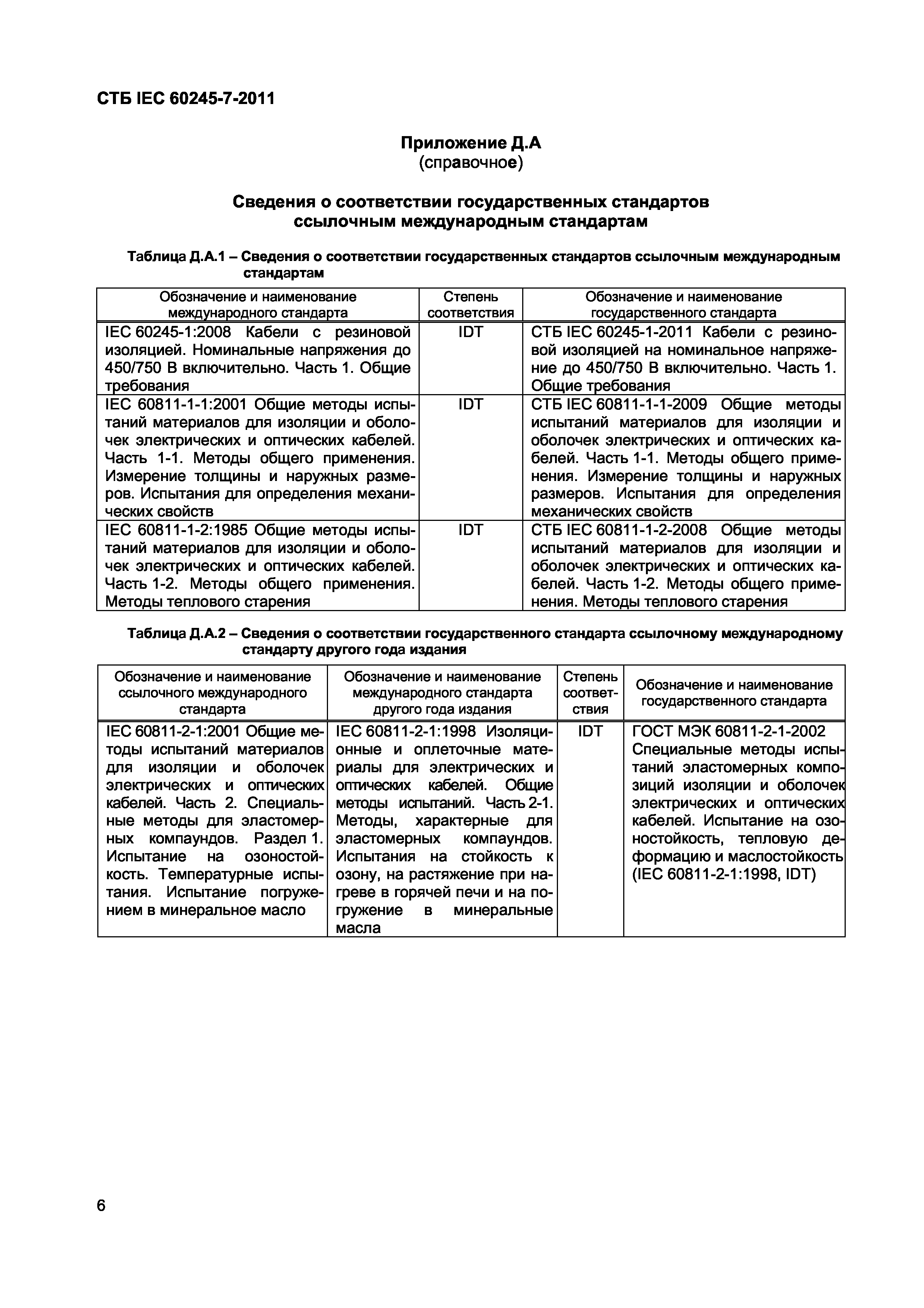 СТБ IEC 60245-7-2011