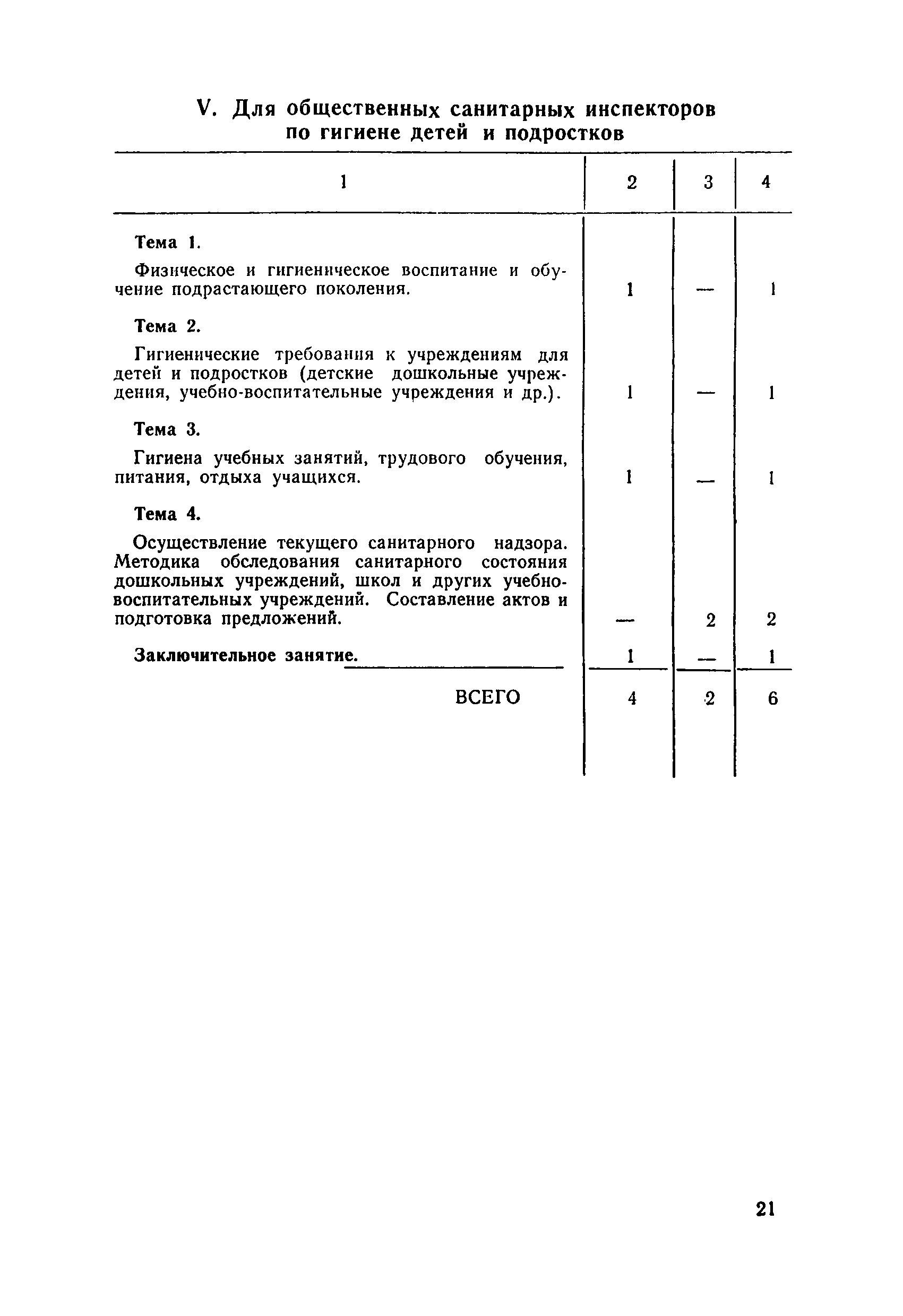Методические рекомендации 