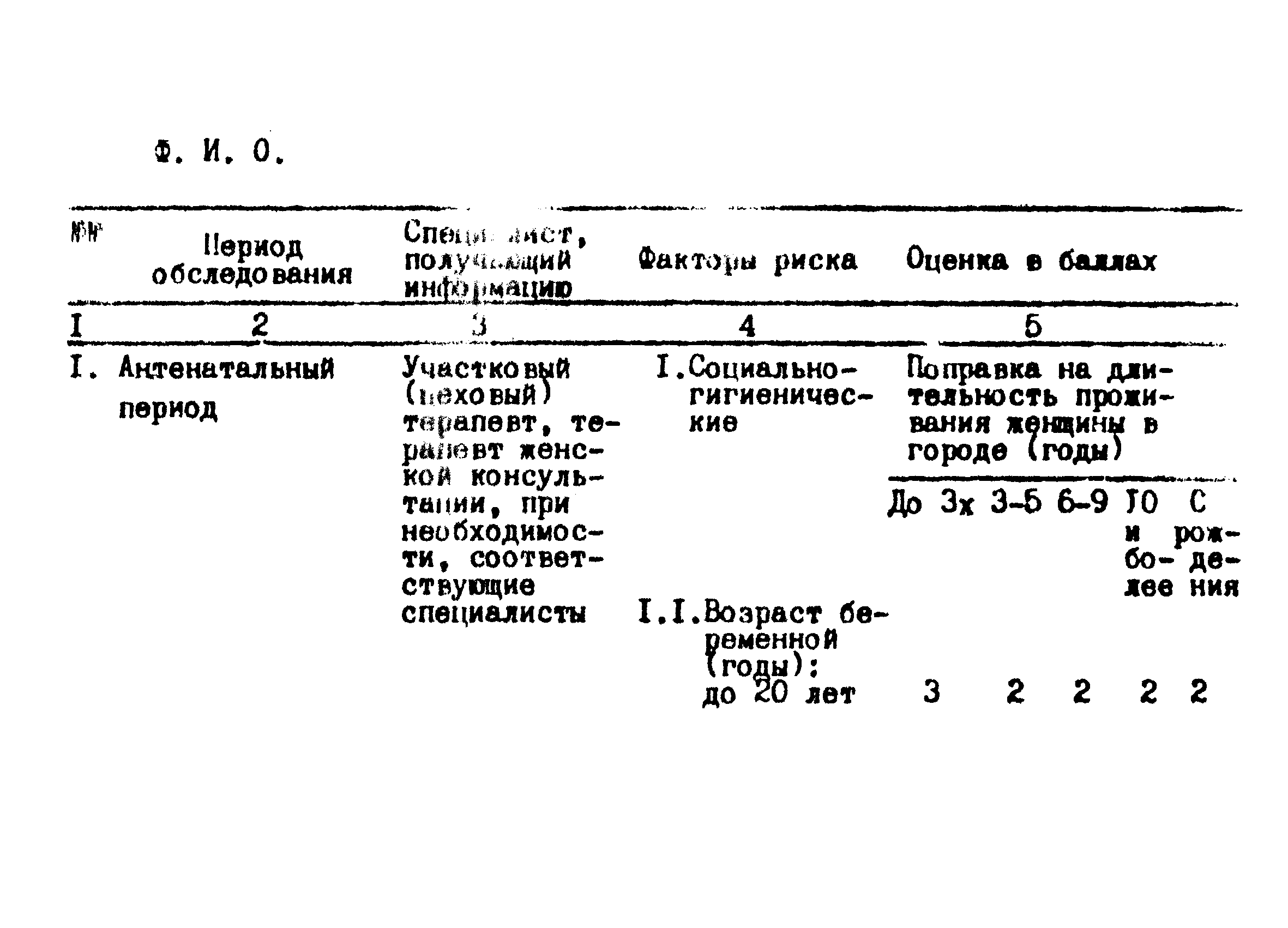 Методические рекомендации 