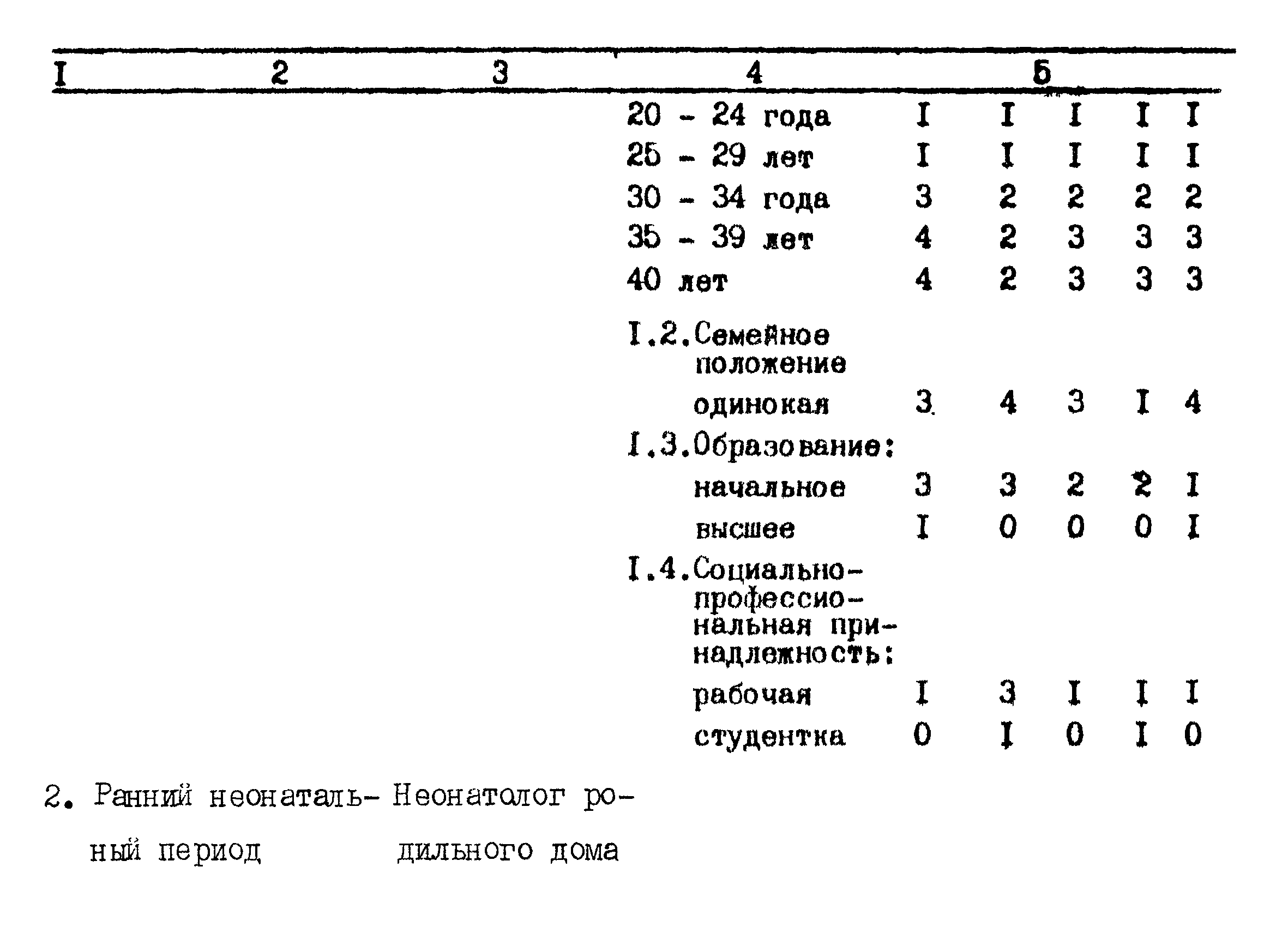 Методические рекомендации 