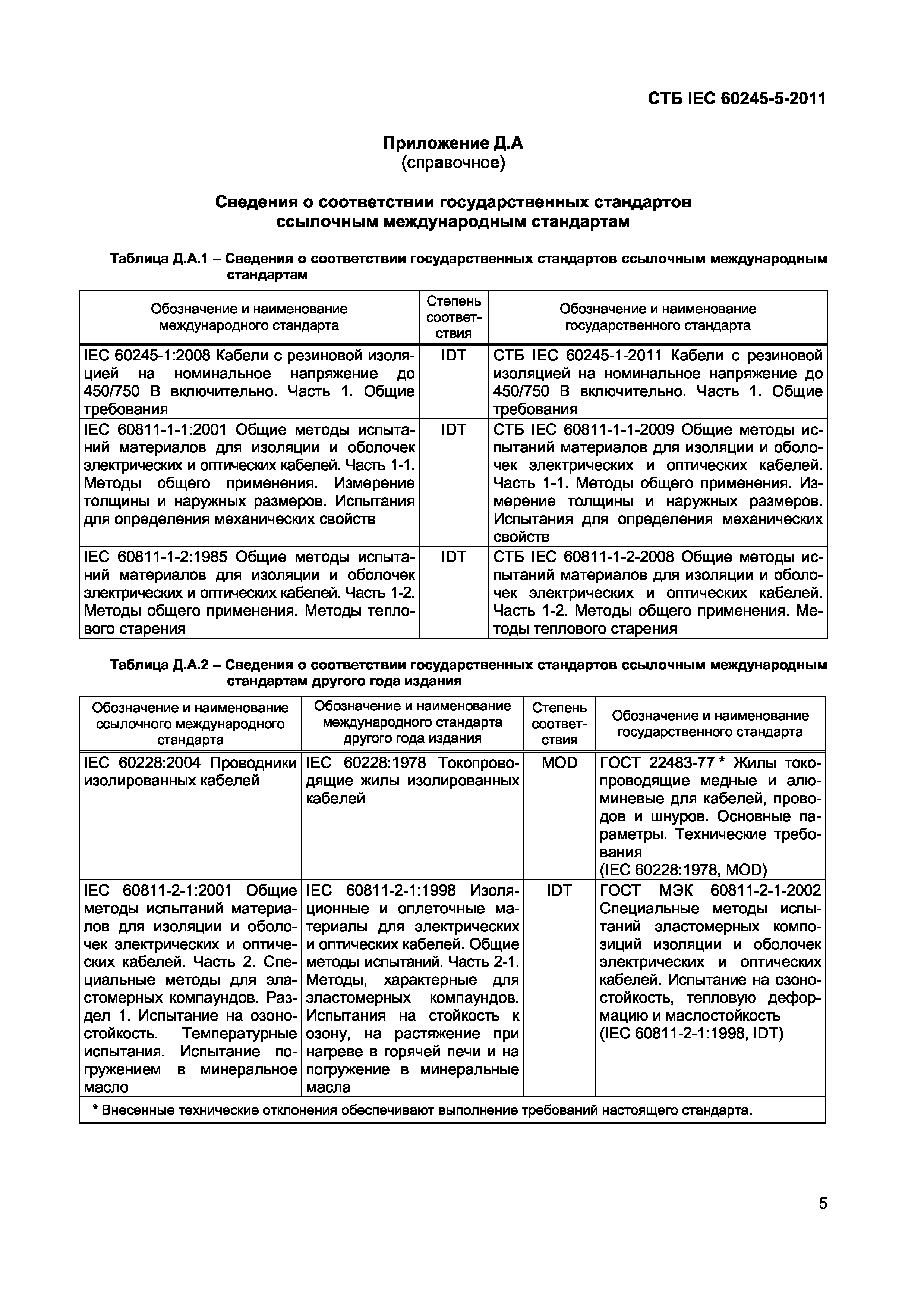 СТБ IEC 60245-5-2011