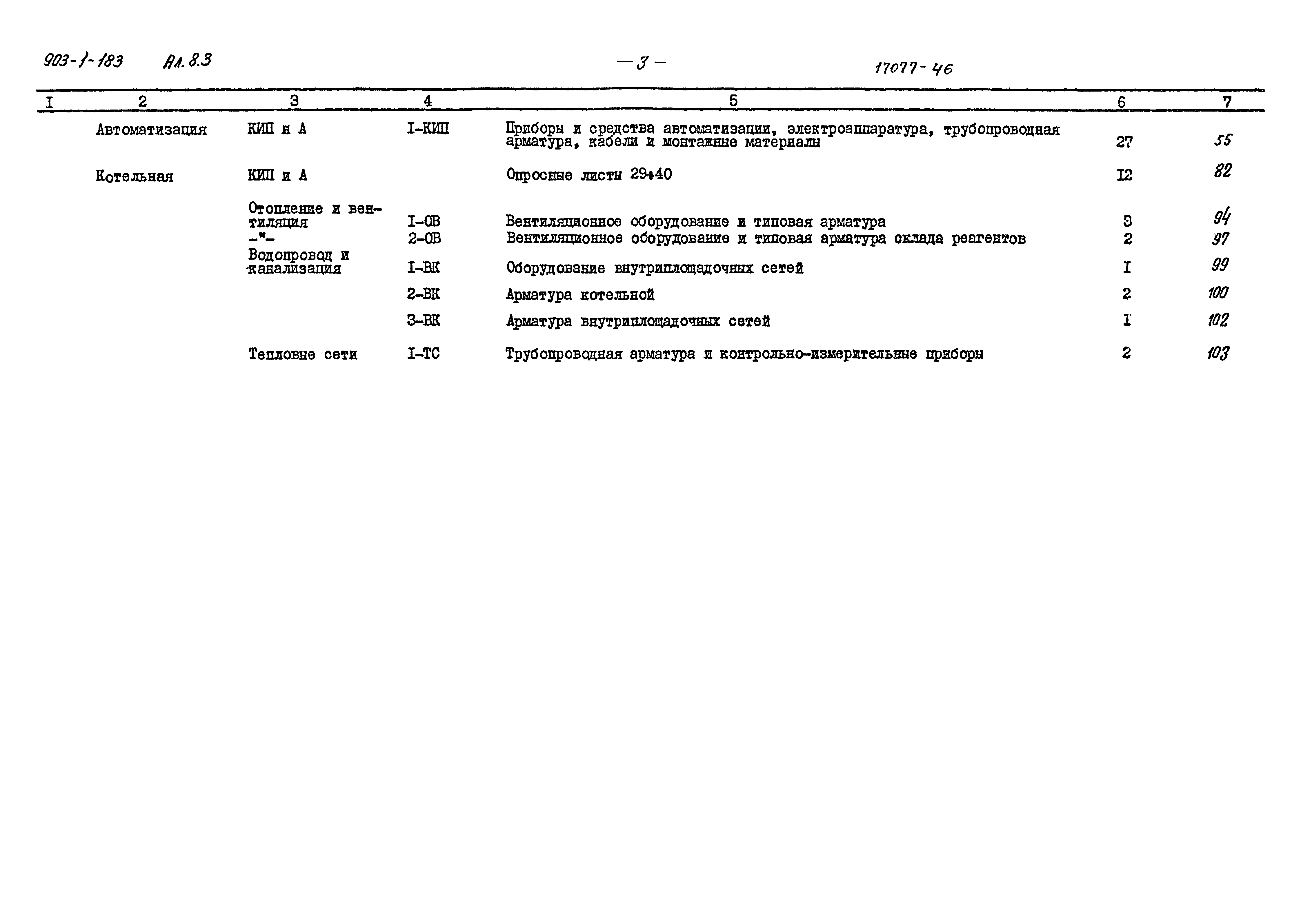 Типовой проект 903-1-183