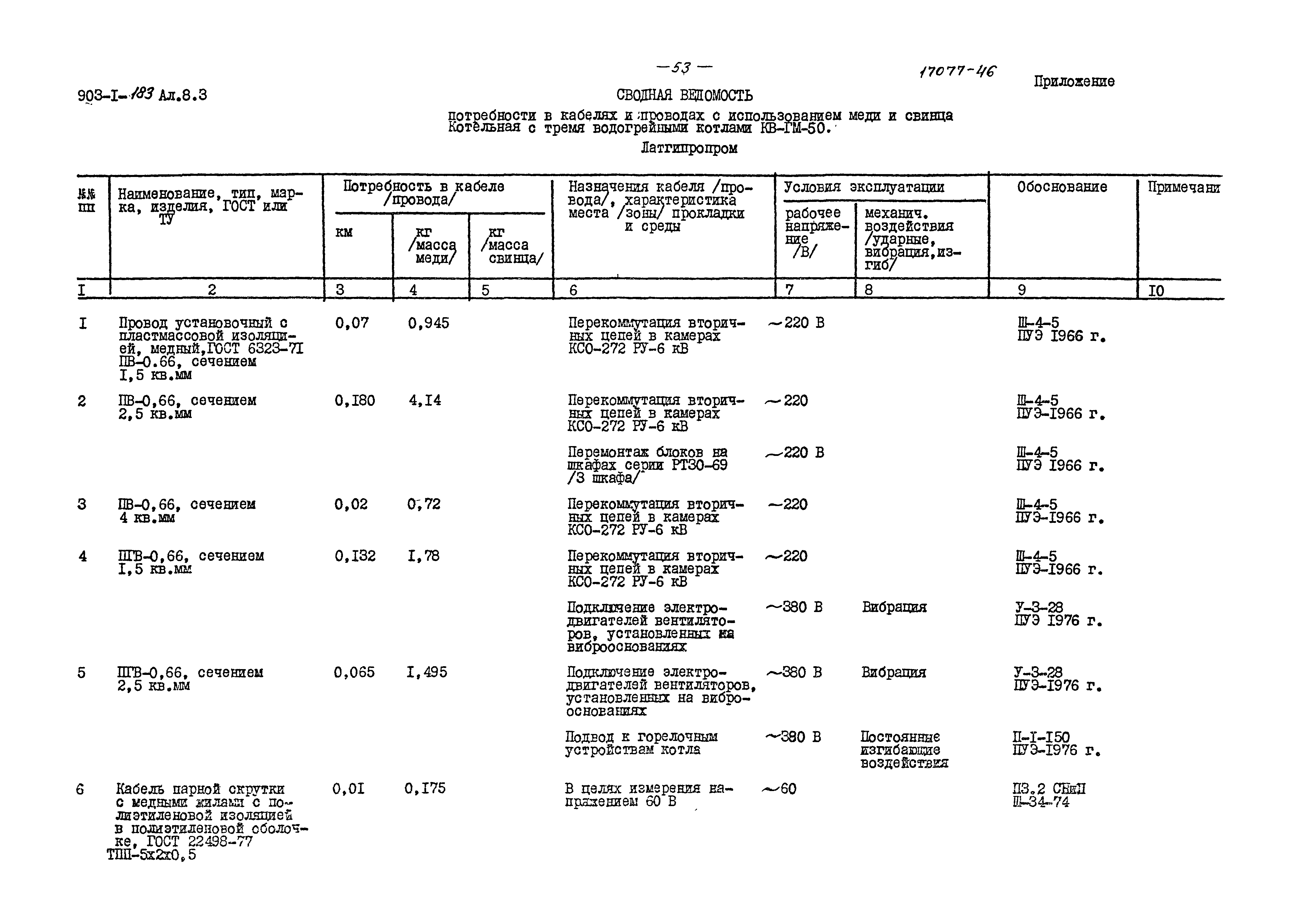 Типовой проект 903-1-183