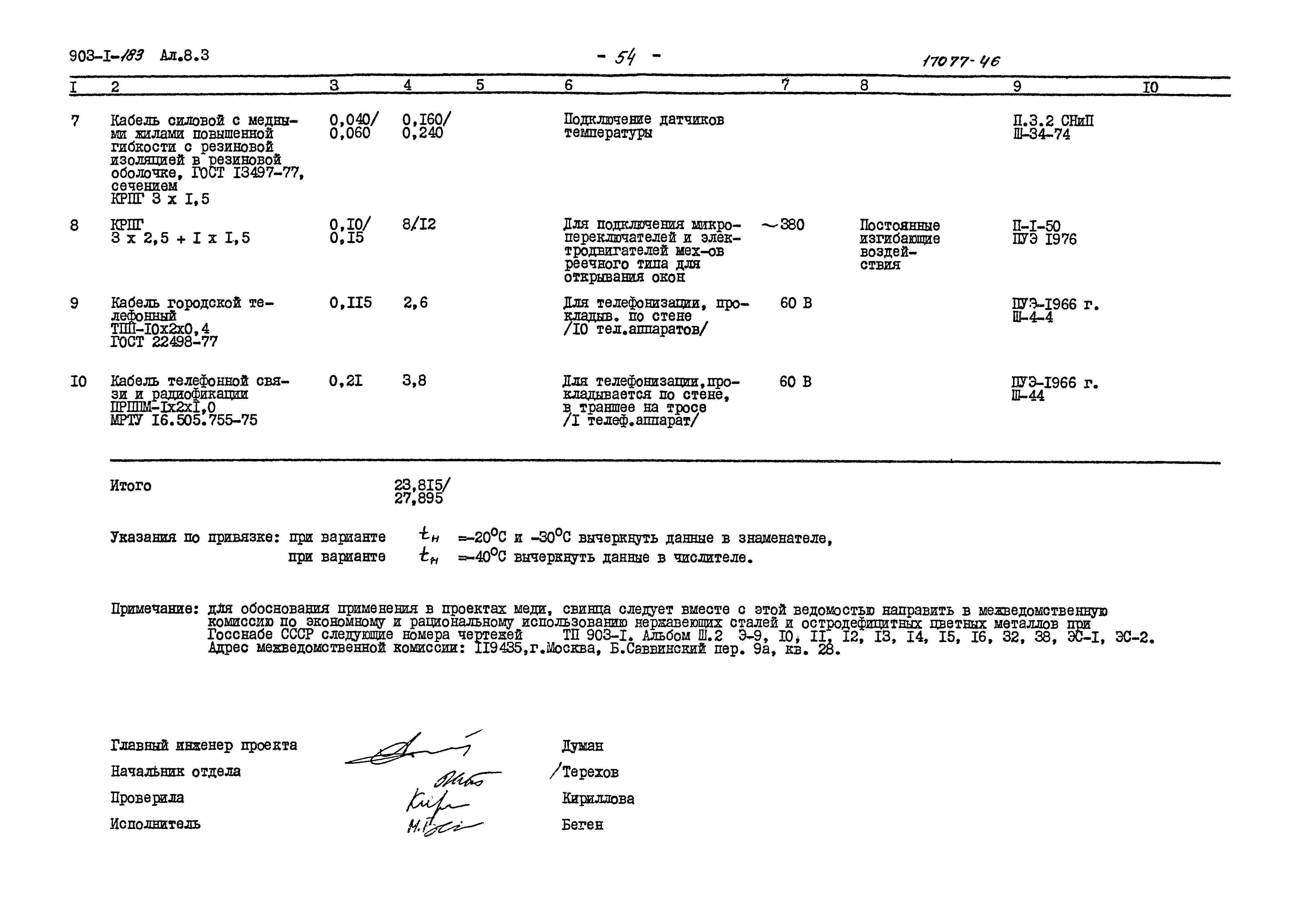 Типовой проект 903-1-183