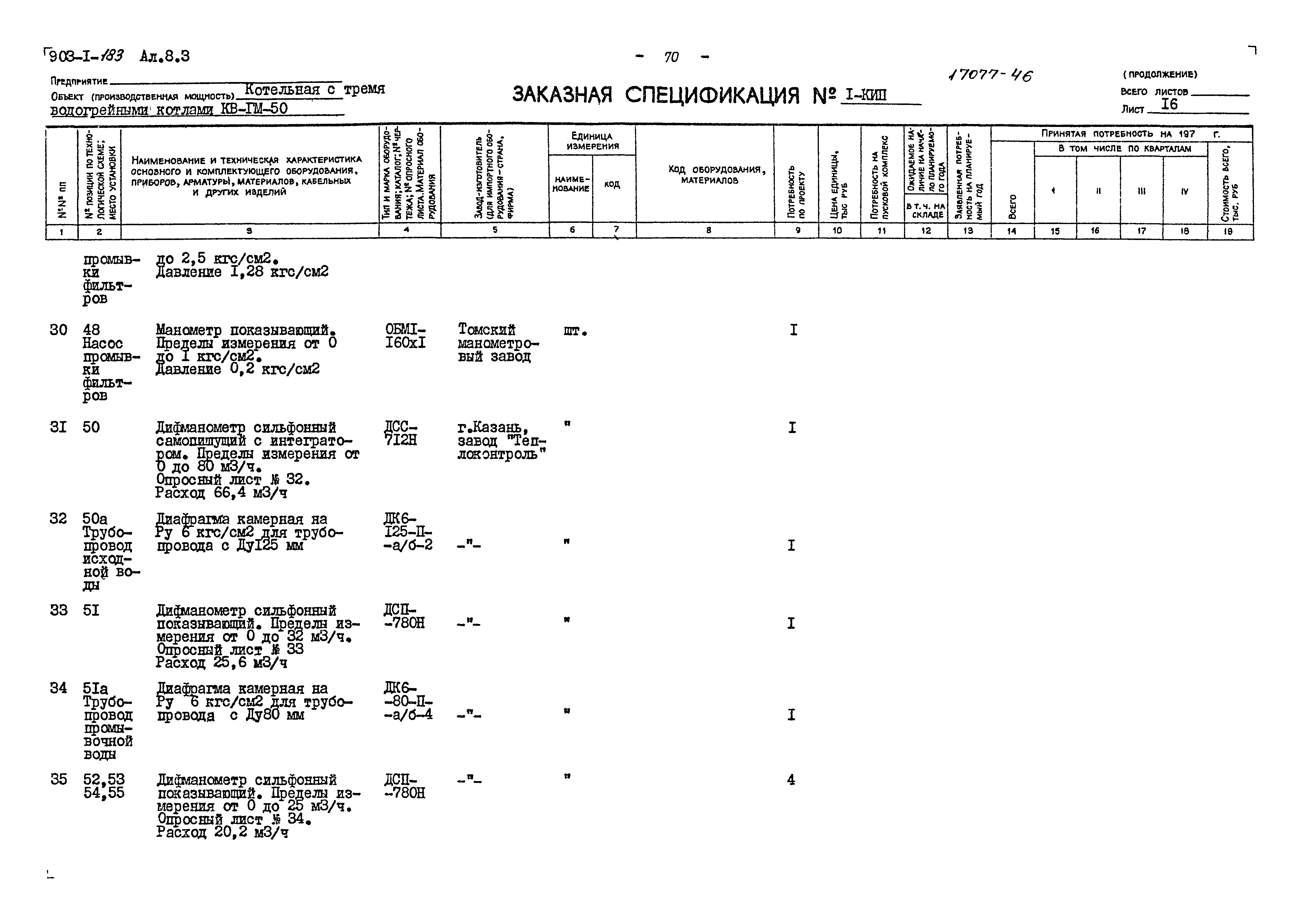 Типовой проект 903-1-183