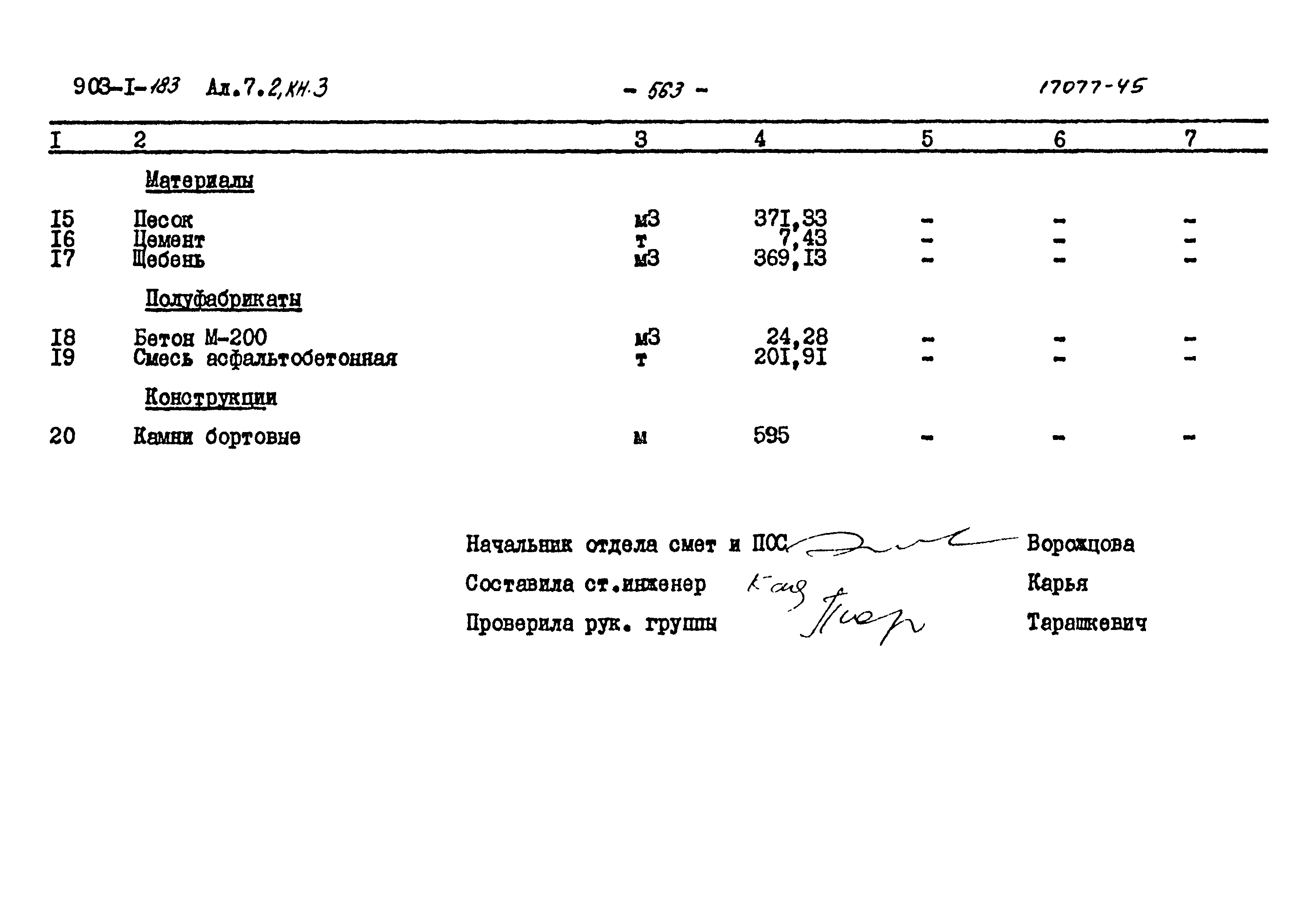 Типовой проект 903-1-183