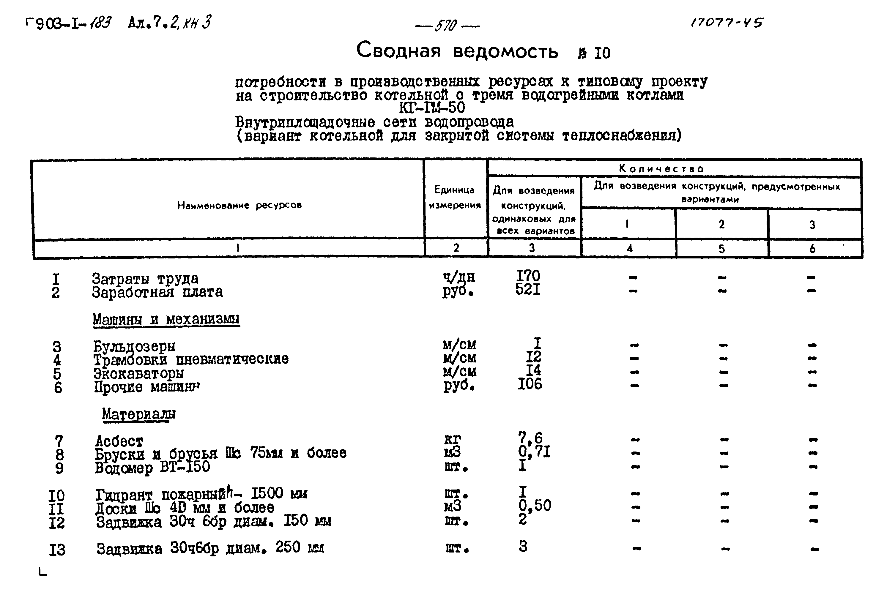 Типовой проект 903-1-183