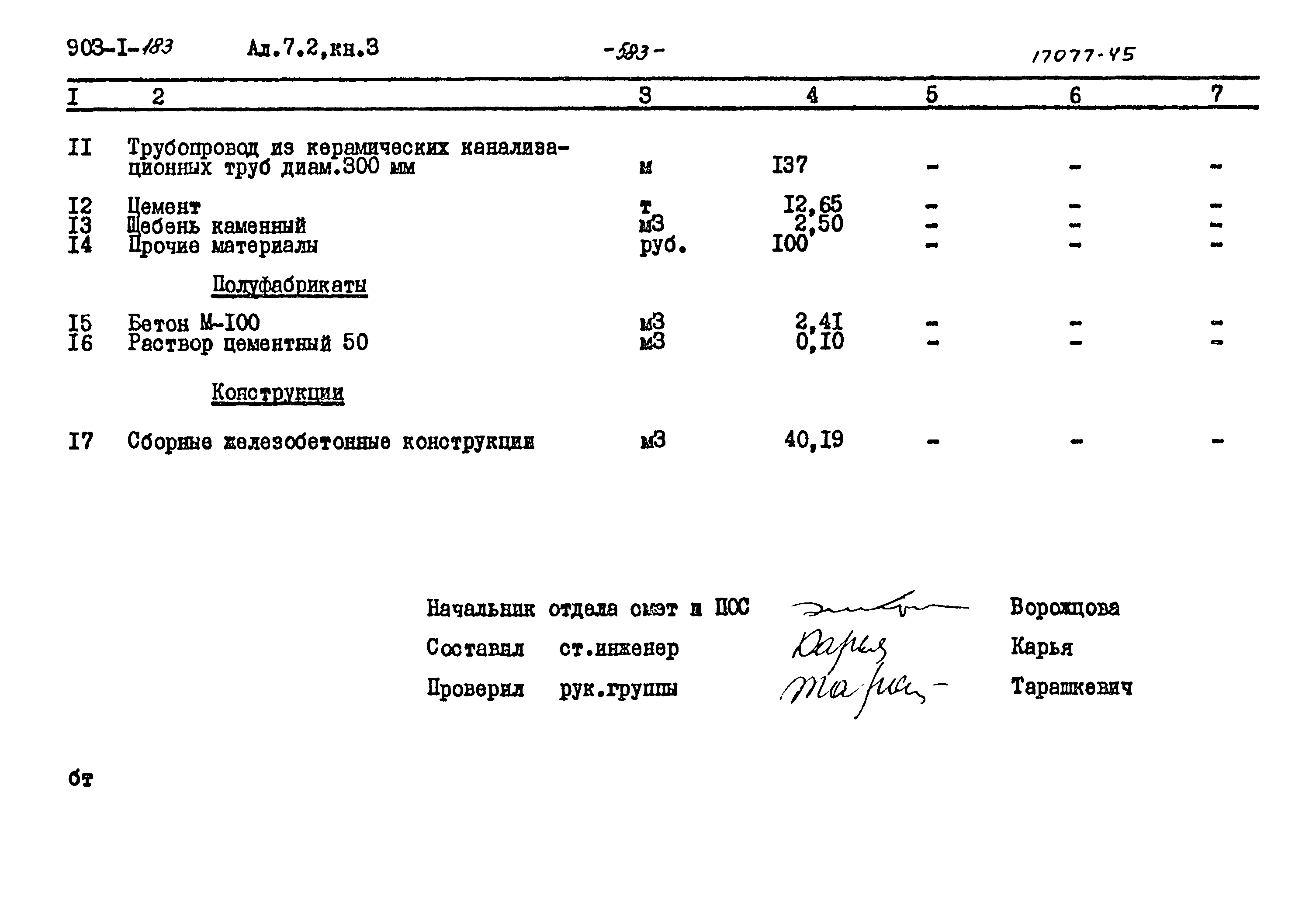 Типовой проект 903-1-183