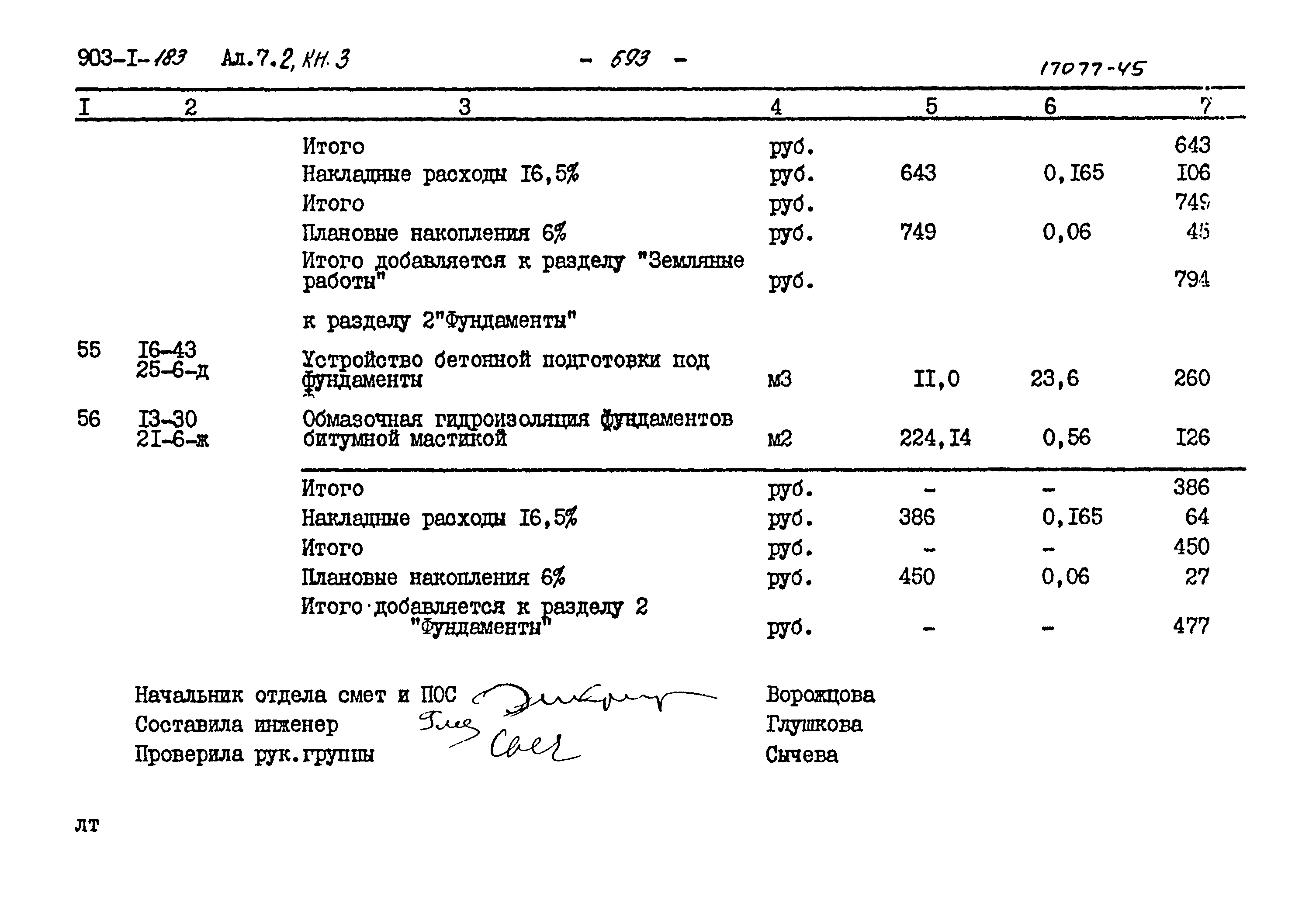 Типовой проект 903-1-183