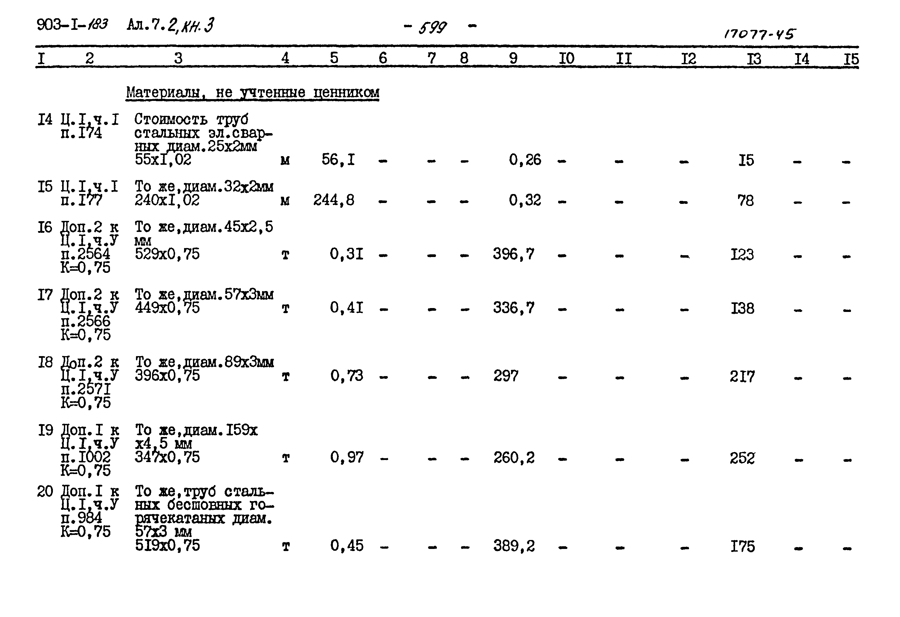 Типовой проект 903-1-183