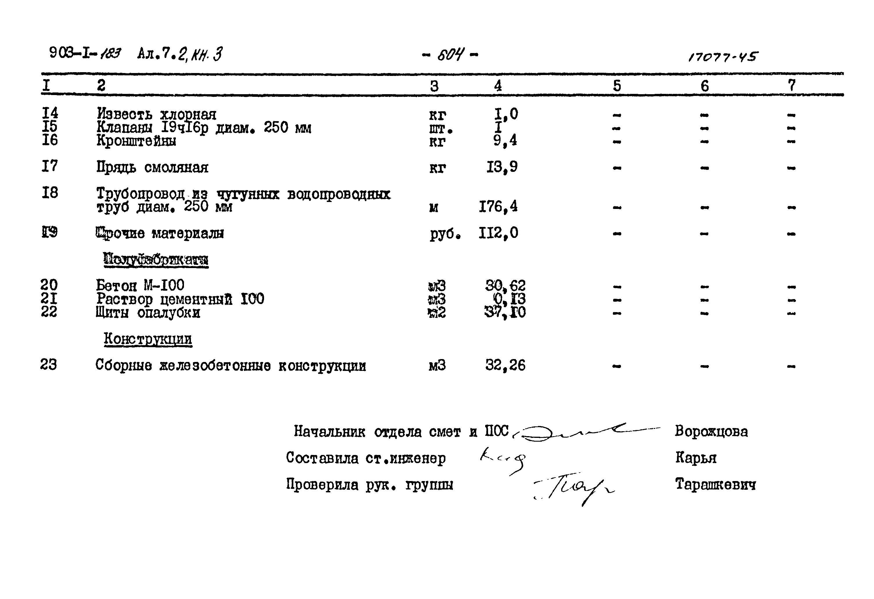 Типовой проект 903-1-183