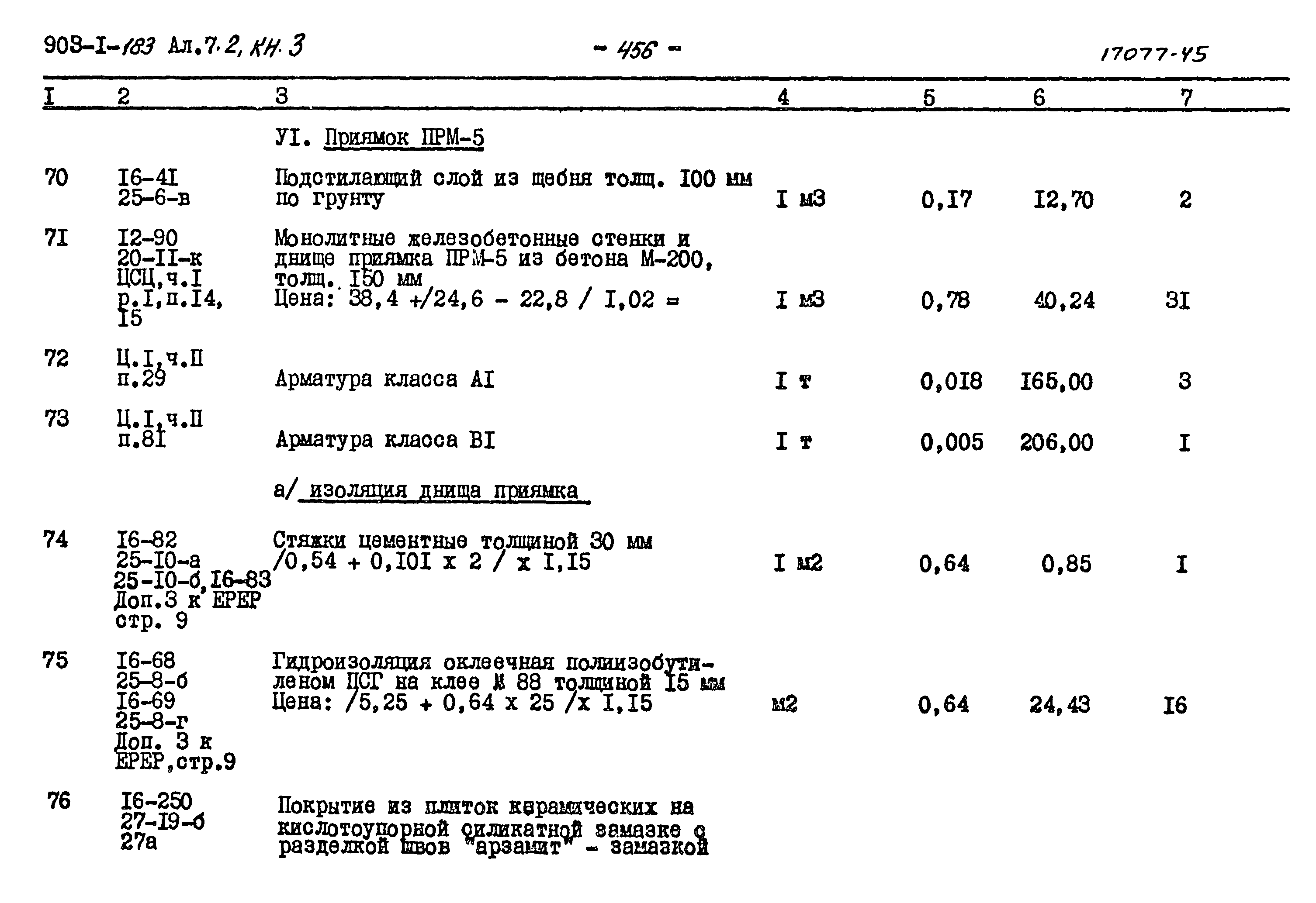 Типовой проект 903-1-183