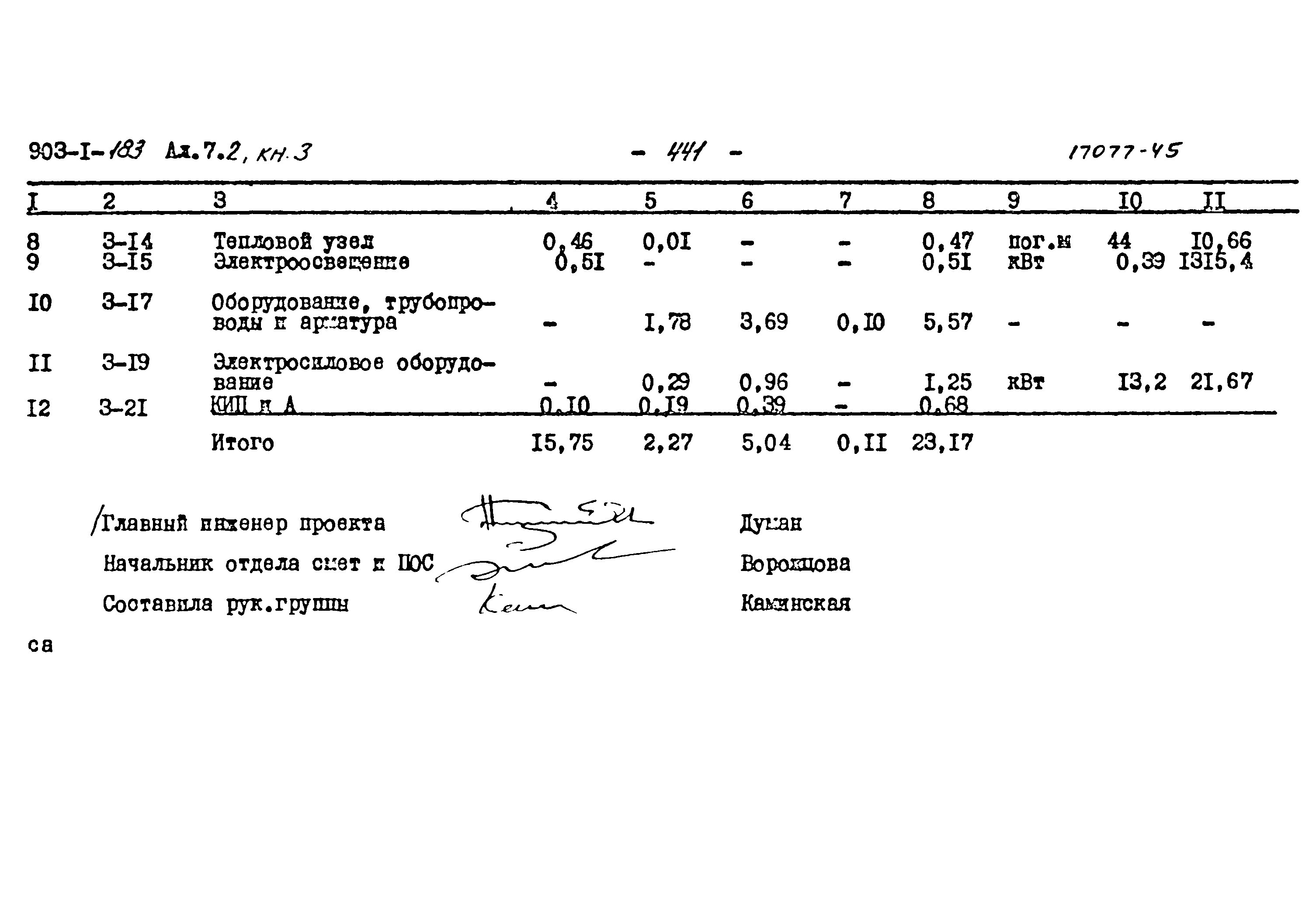 Типовой проект 903-1-183