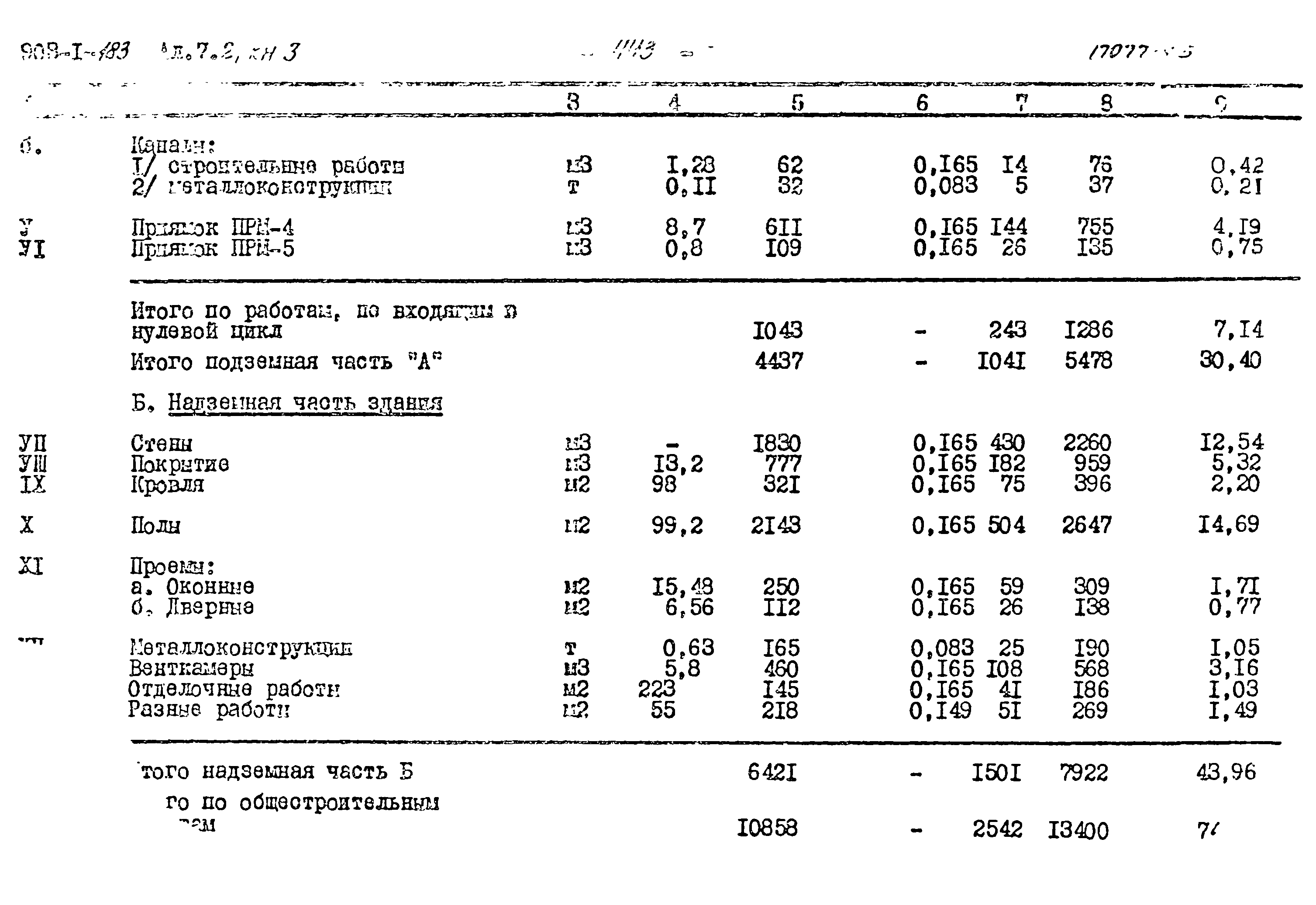 Типовой проект 903-1-183