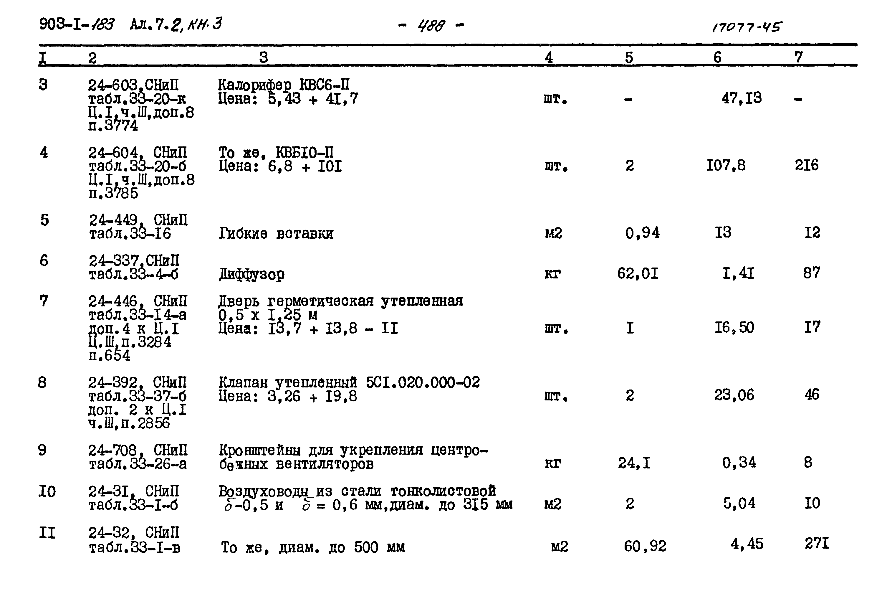 Типовой проект 903-1-183