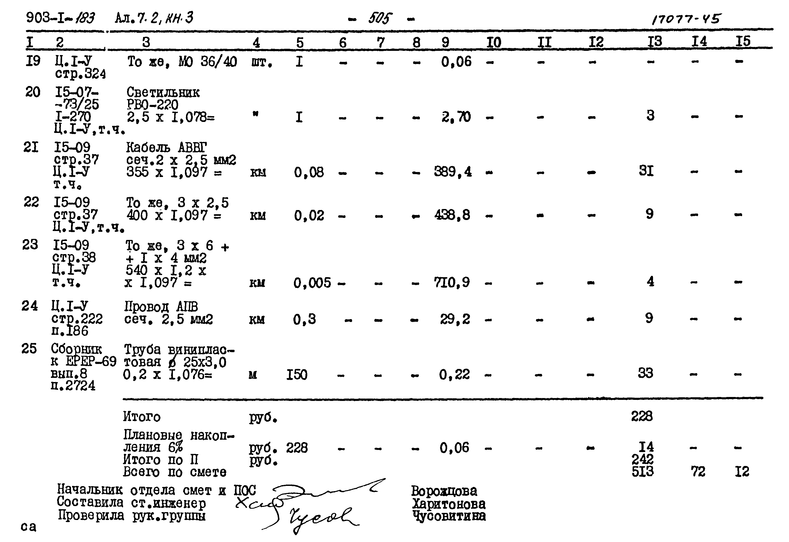 Типовой проект 903-1-183