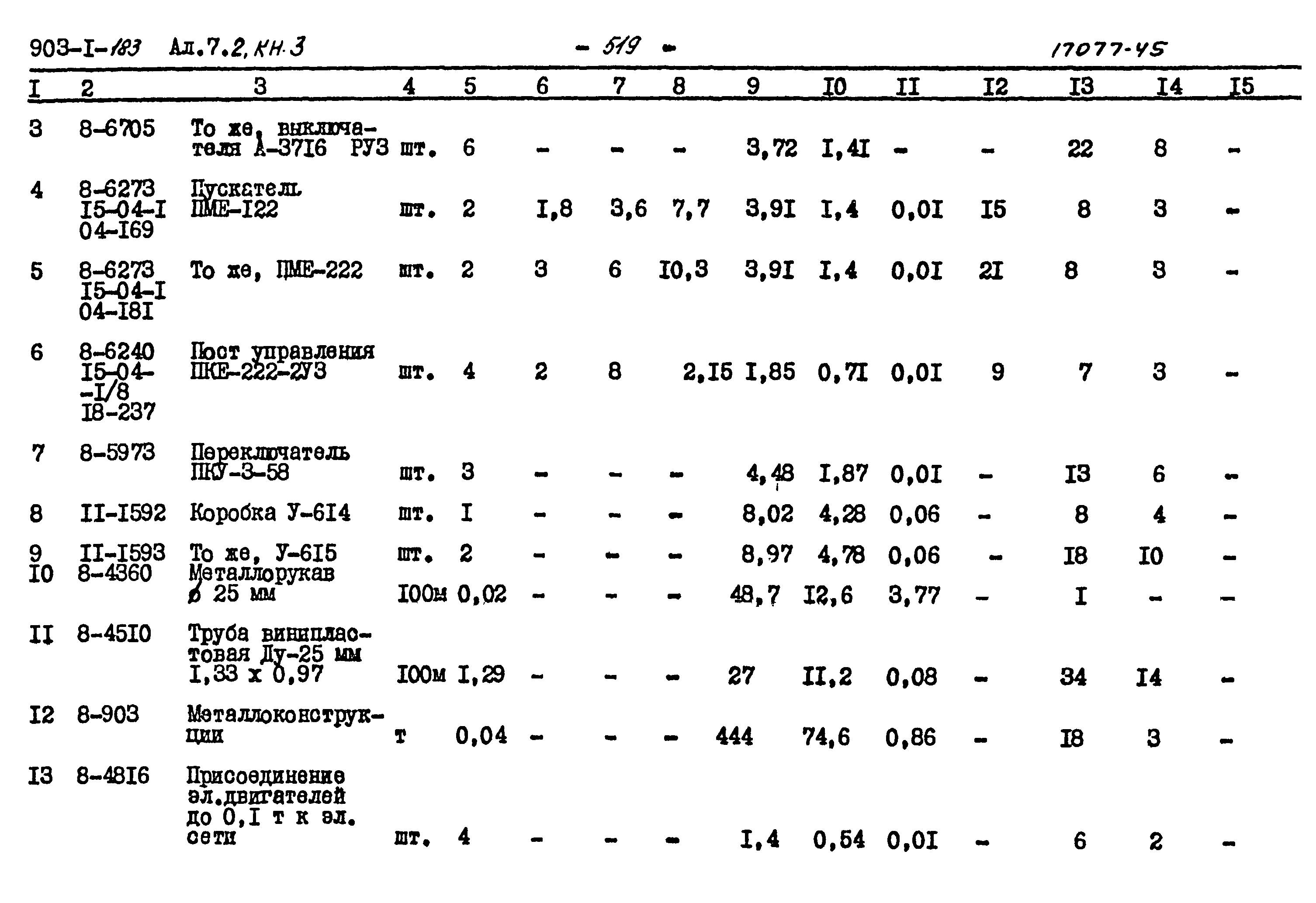 Типовой проект 903-1-183