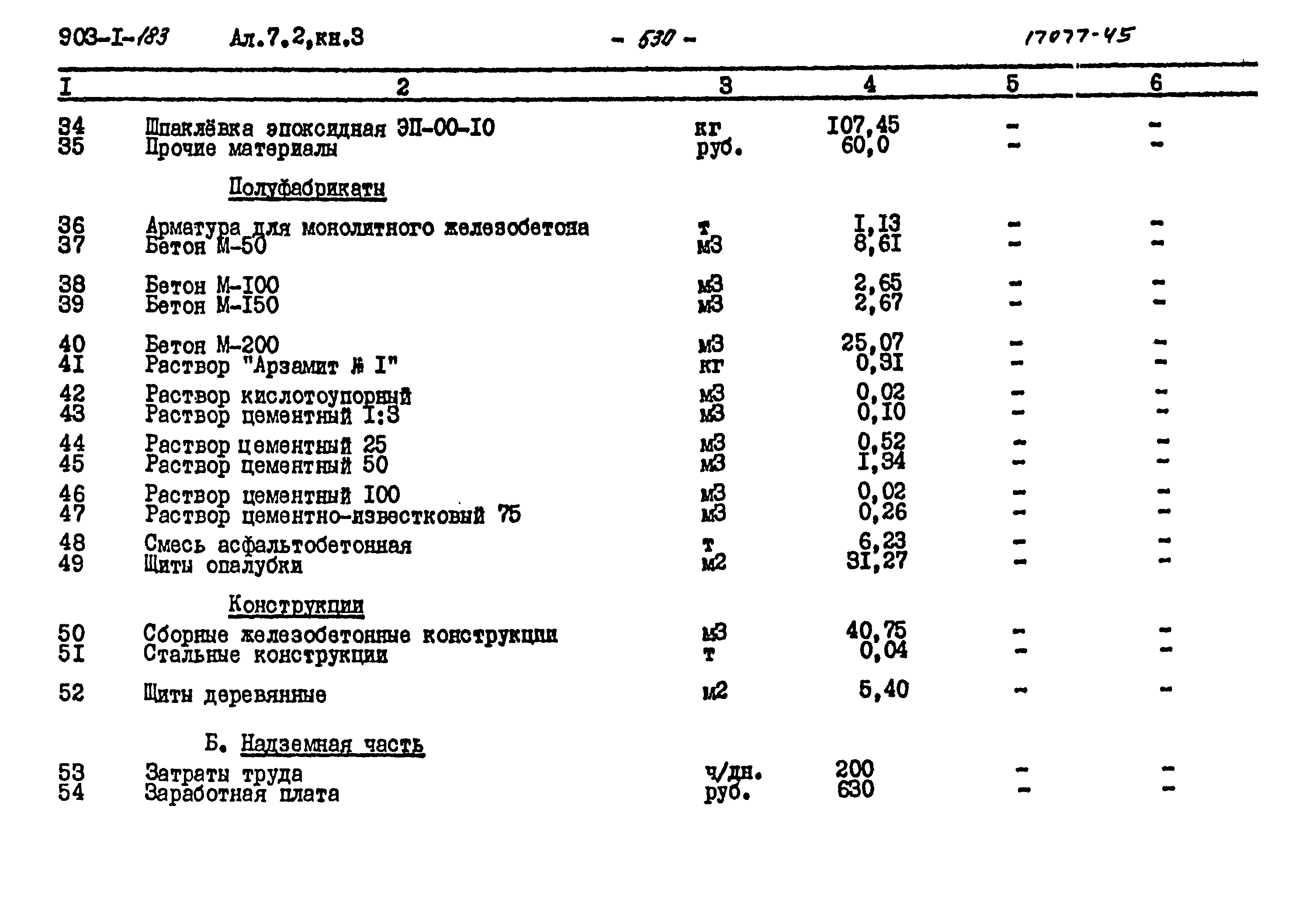 Типовой проект 903-1-183