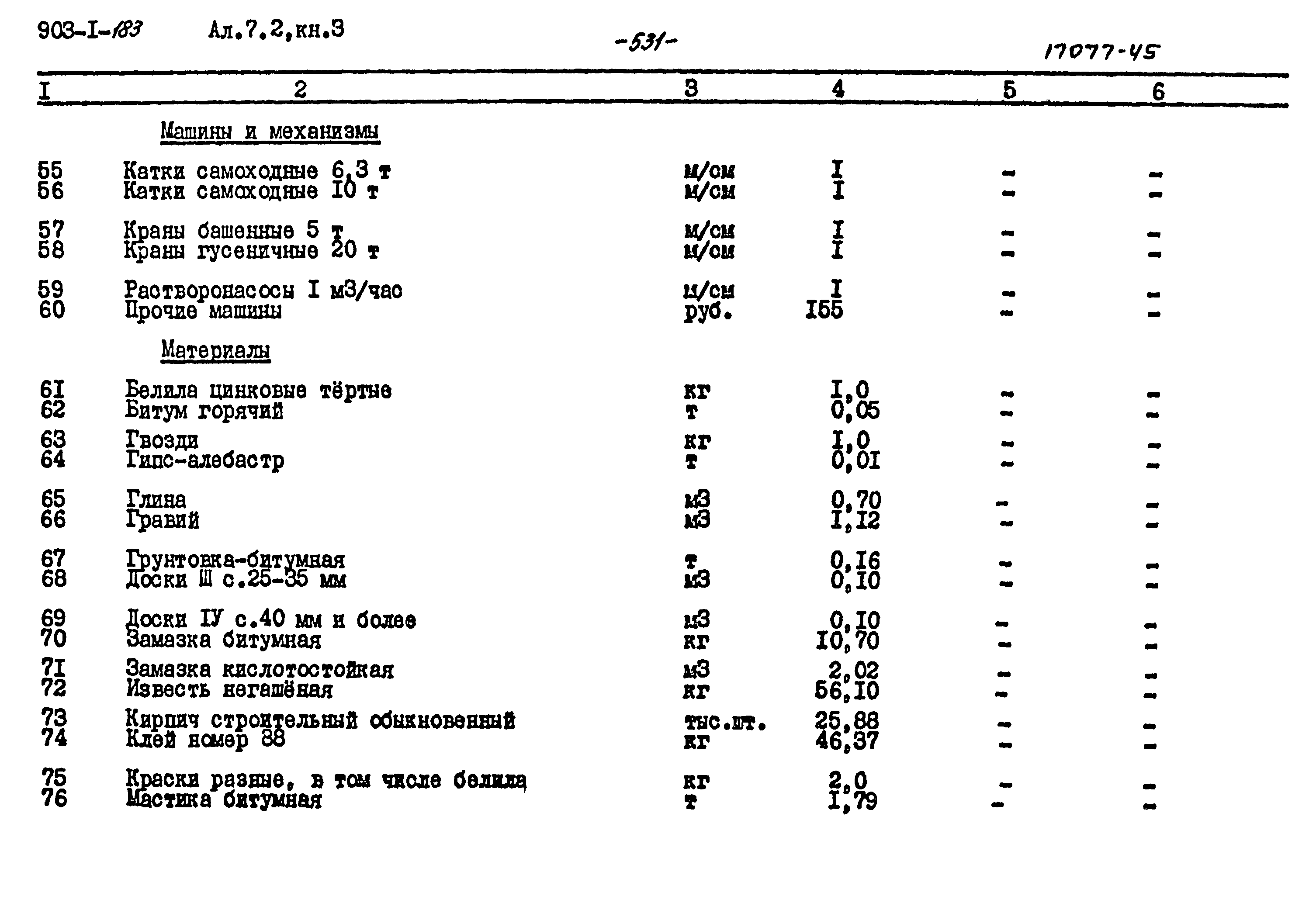 Типовой проект 903-1-183