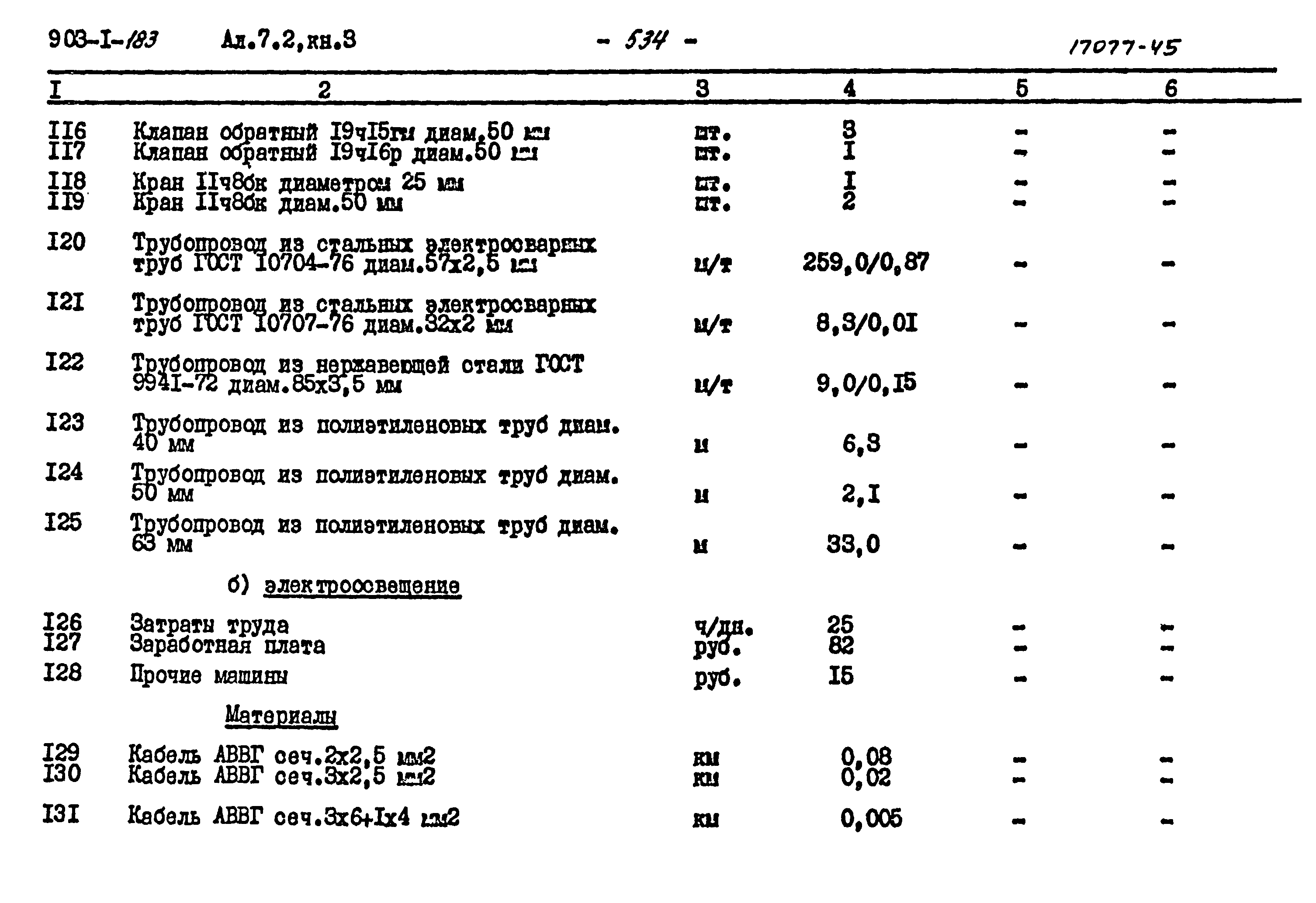 Типовой проект 903-1-183