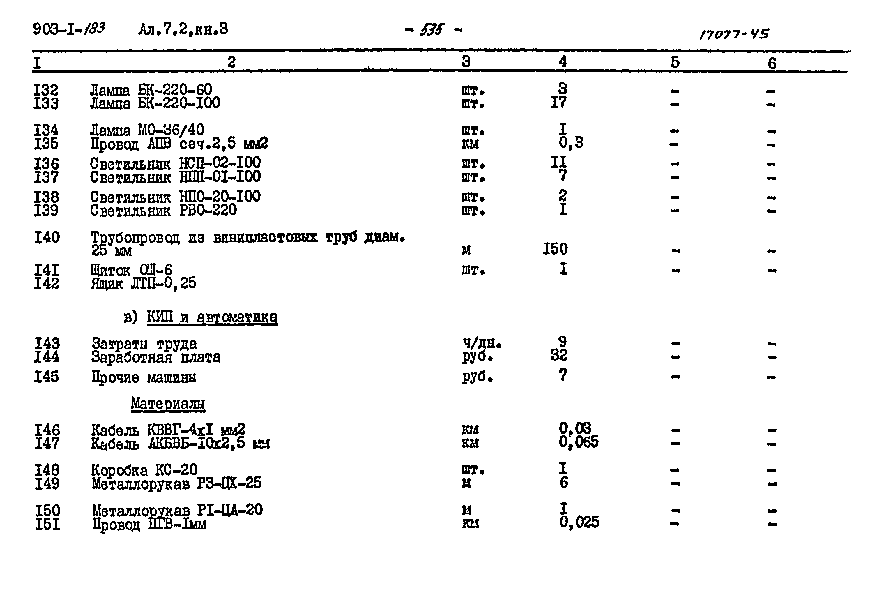 Типовой проект 903-1-183