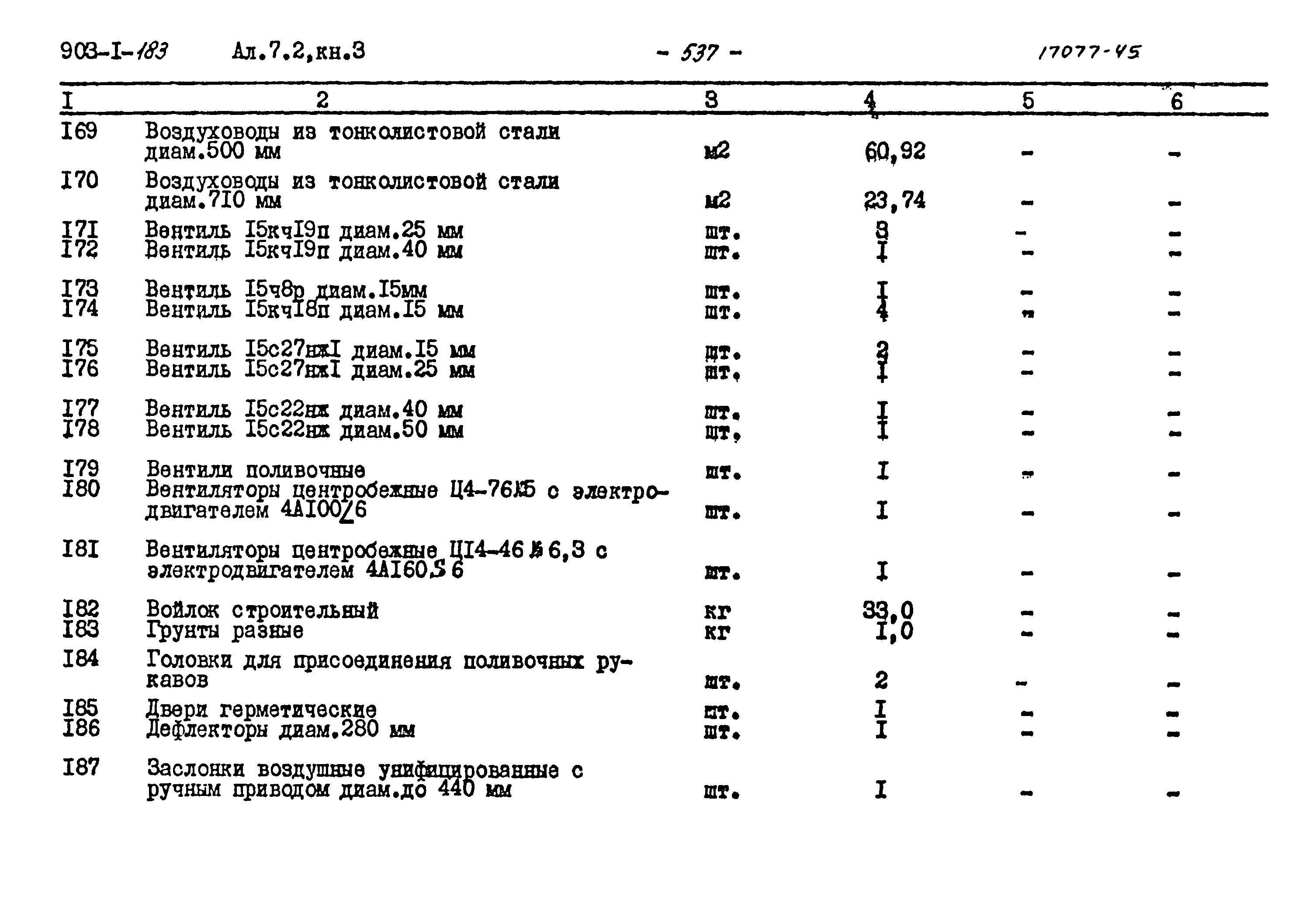 Типовой проект 903-1-183
