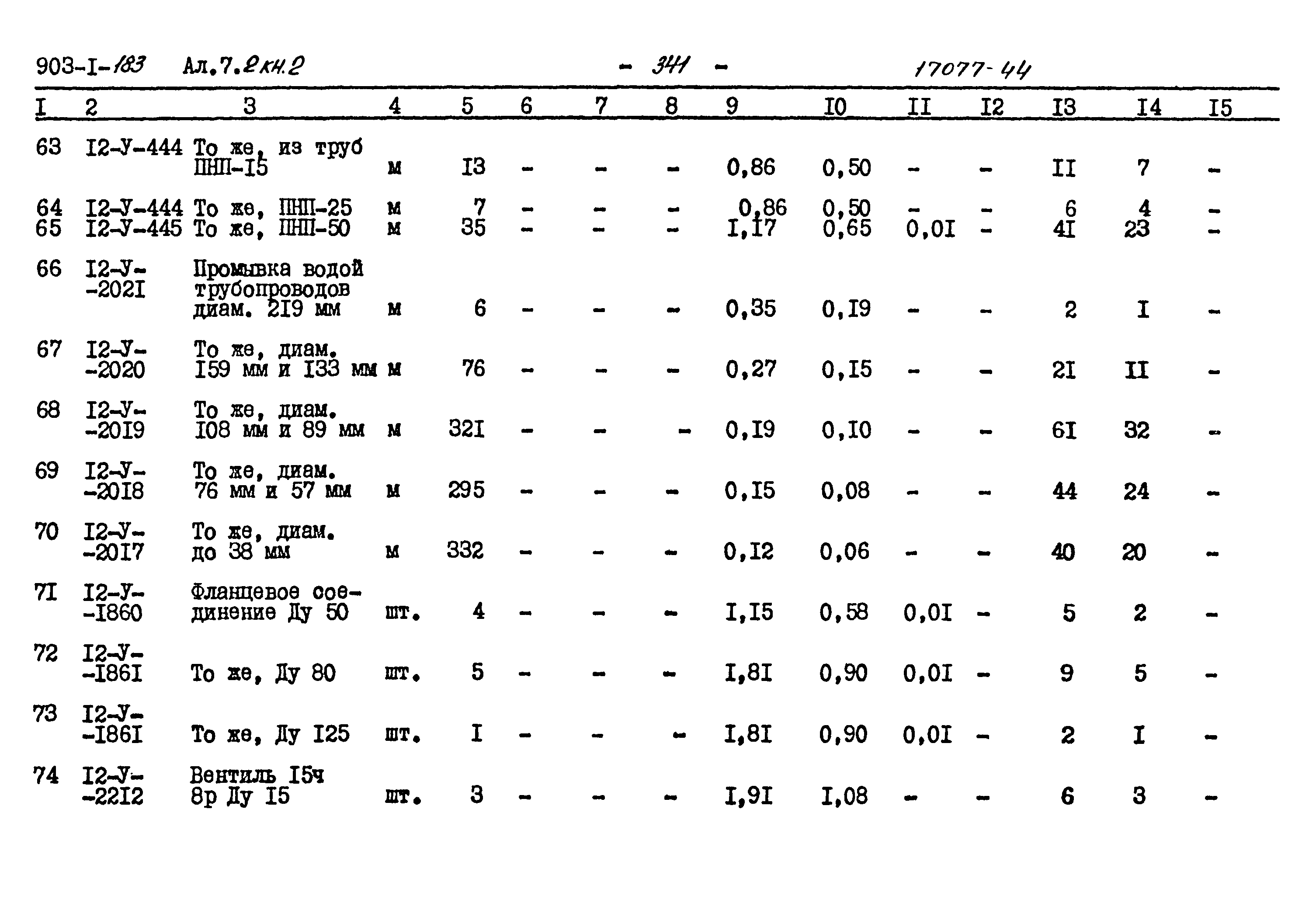 Типовой проект 903-1-183