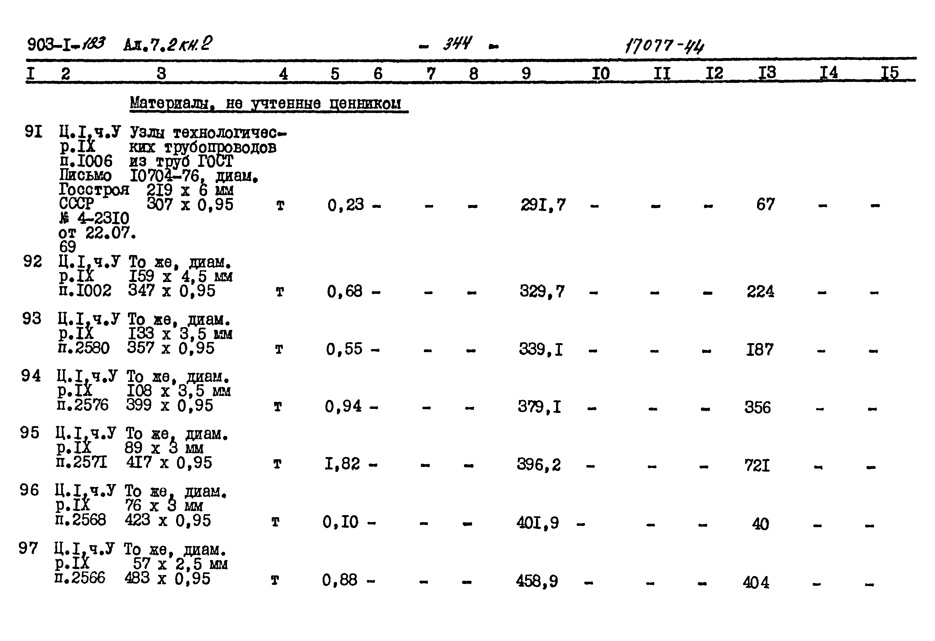 Типовой проект 903-1-183