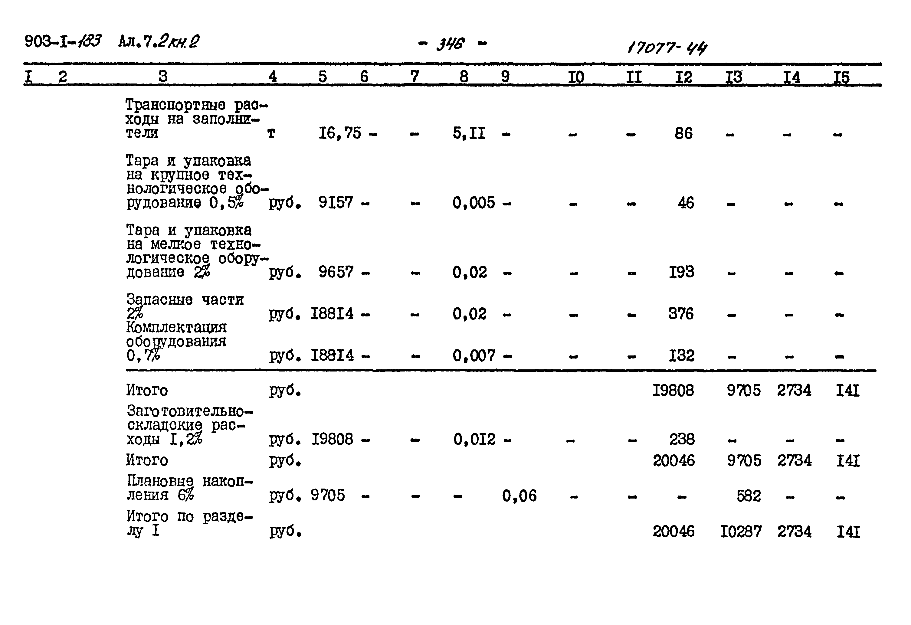 Типовой проект 903-1-183