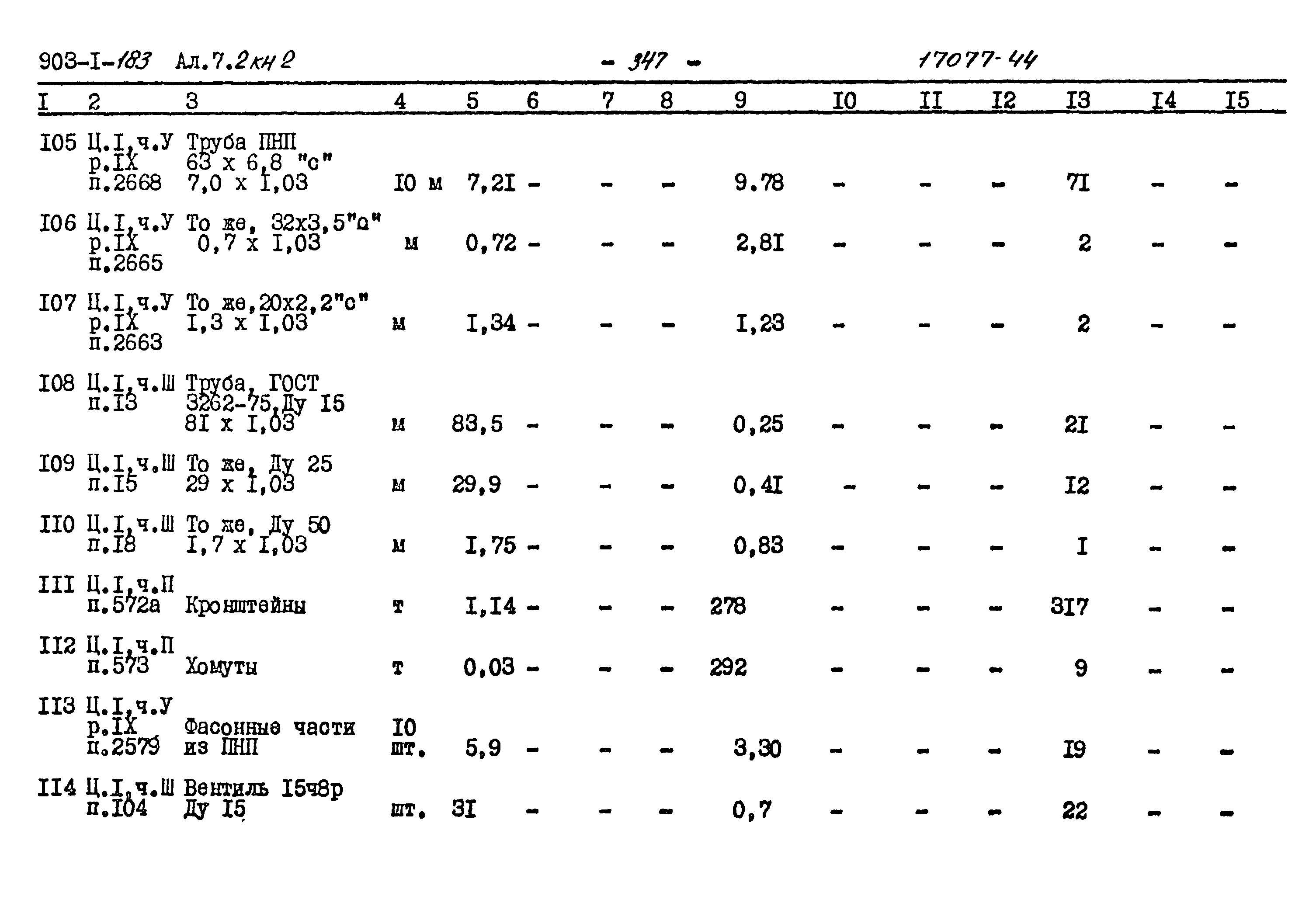 Типовой проект 903-1-183