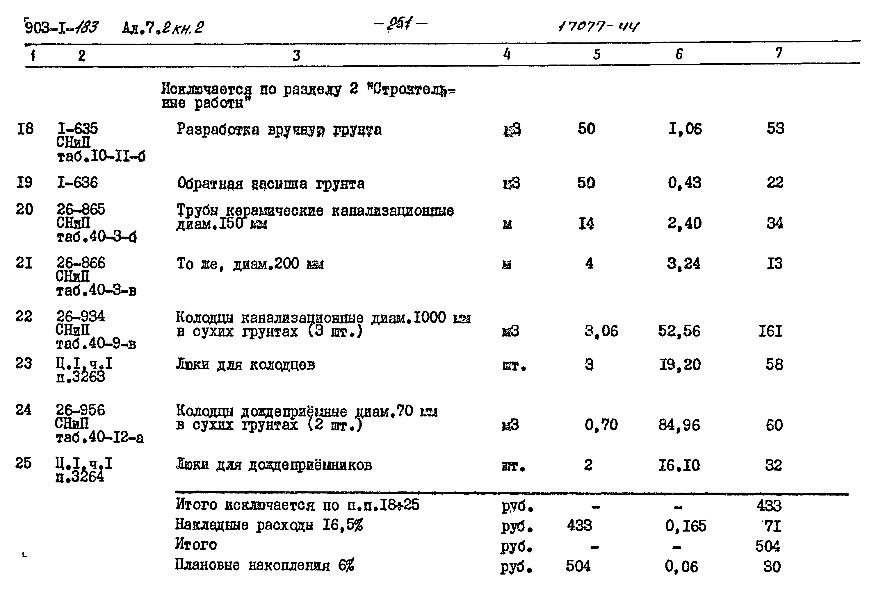 Типовой проект 903-1-183