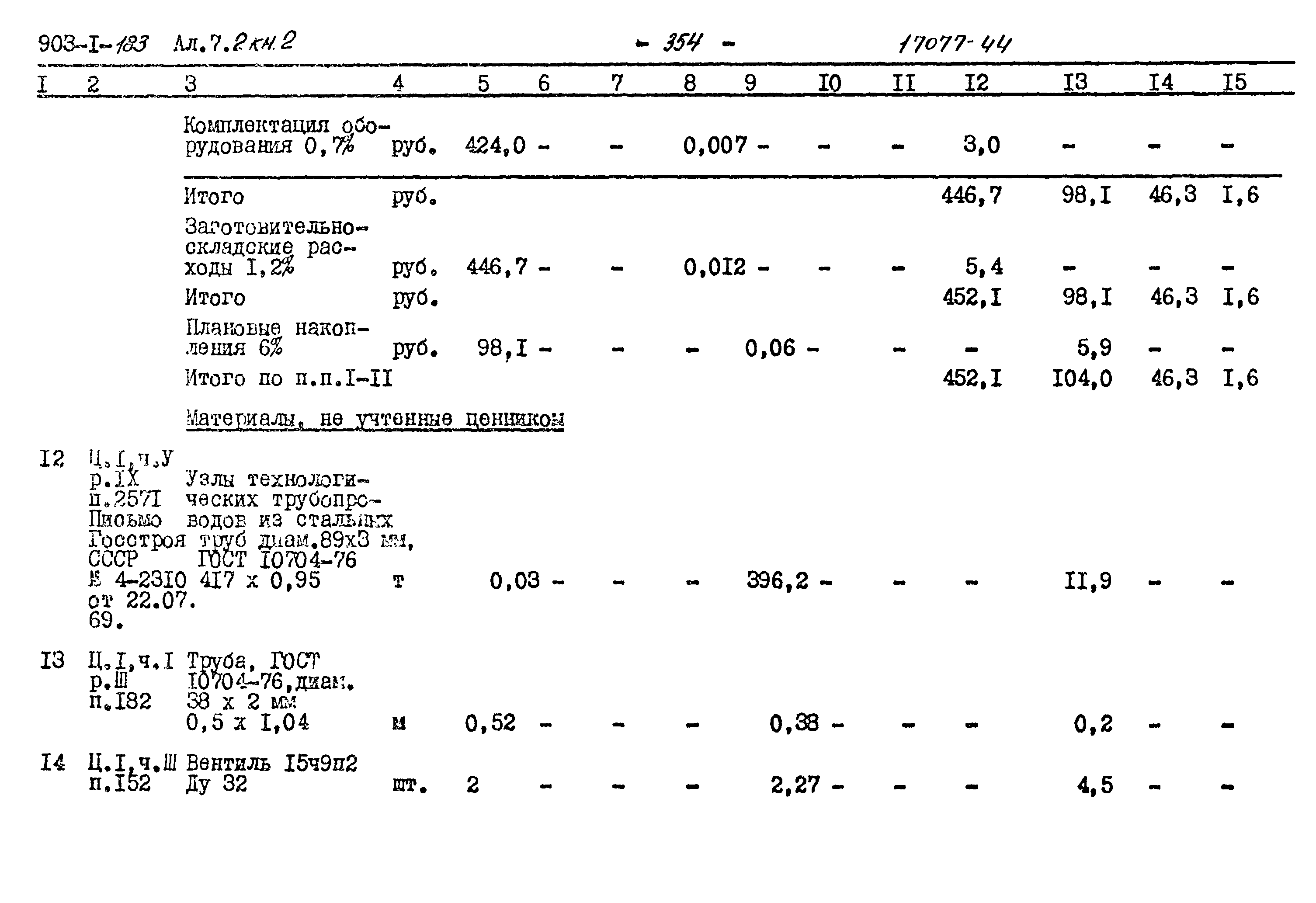 Типовой проект 903-1-183